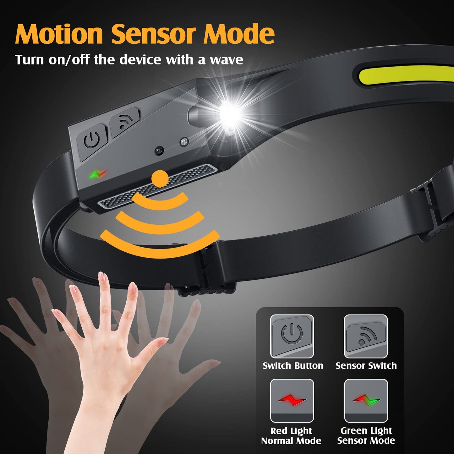 Xflyee 2PCS LED Headlamp Rechargeable, 230° Wide Beam, Red Light, Motion Sensor, Deep Black, Model LX201
