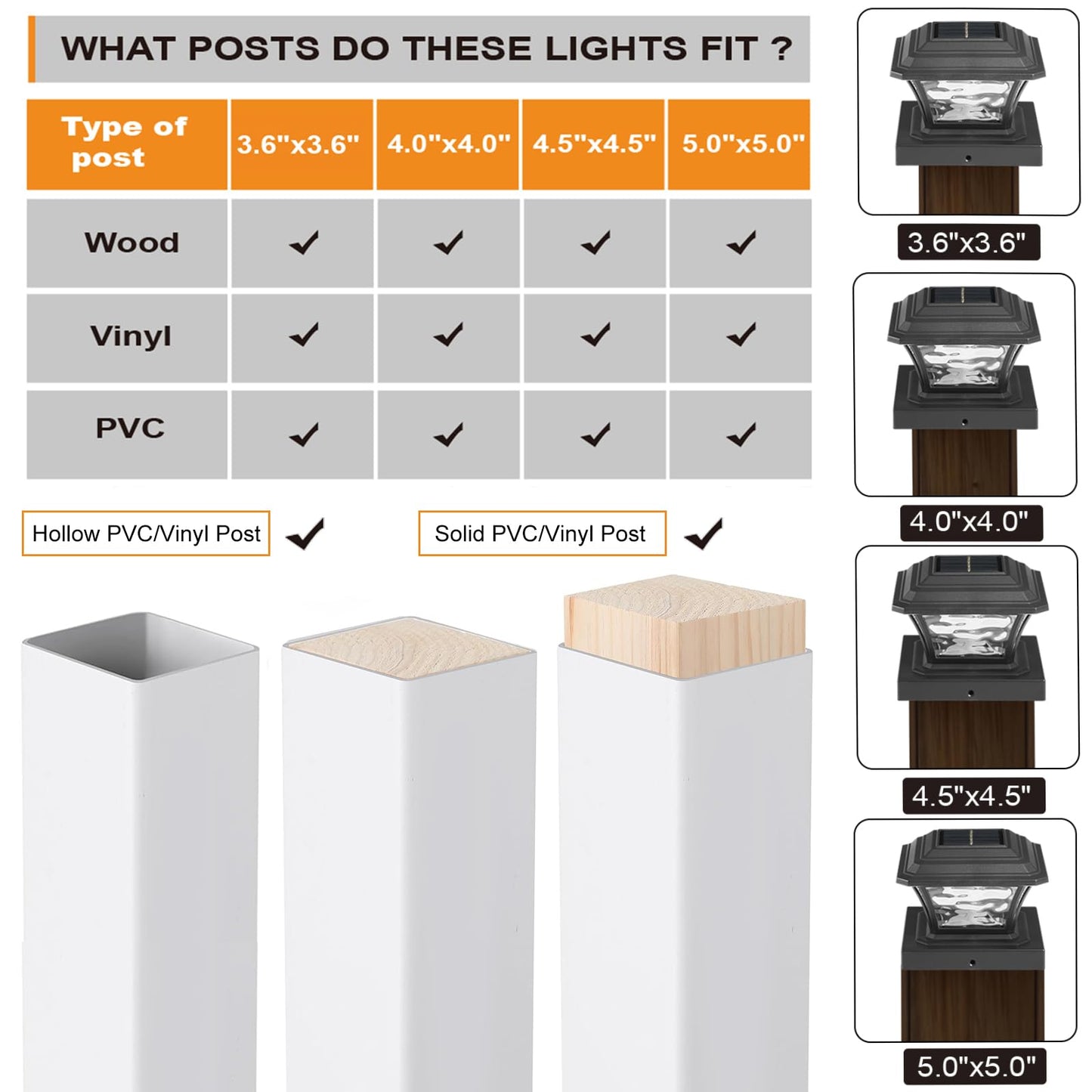 AEFRELEOHT Solar Post Cap Lights, 20 Lumens, RGB & Warm White, 12 Pack, Black, Model SL1880, IP65 Waterproof, Fits 3.5