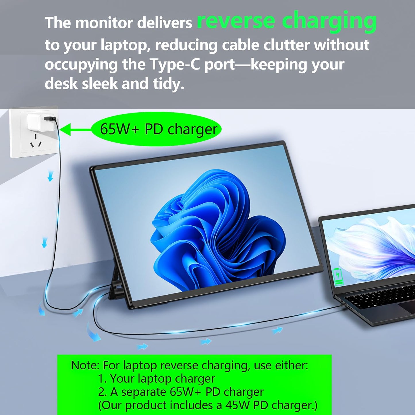 odmenot 4K Large Portable Monitor 24“ Travel Monitor UHD 3840 * 2160 120% sRGB External Second Screen for Desktop Laptop Mini PC MacBook W/Stand VESA HDMI USB-C Gaming Display for PS5/Xbox (OS24-4K)