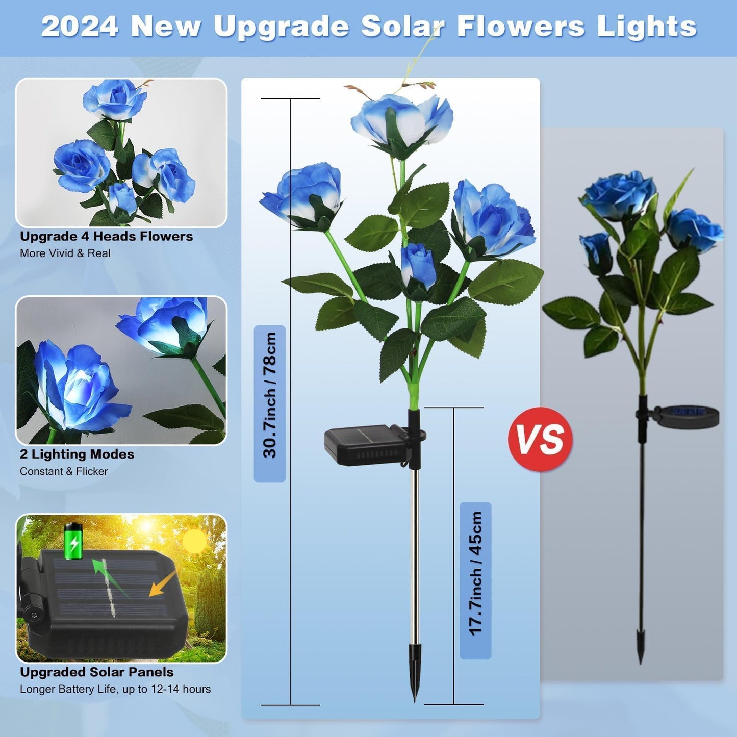 Syouhome Solar Garden Lights Outdoor  4 Pack Solar Flower Lights Outdoor Waterproof With 16 Rose  2 Modes Realistic Rose Flower For Yard  Pathway  Garden Decor & Gardening Gift