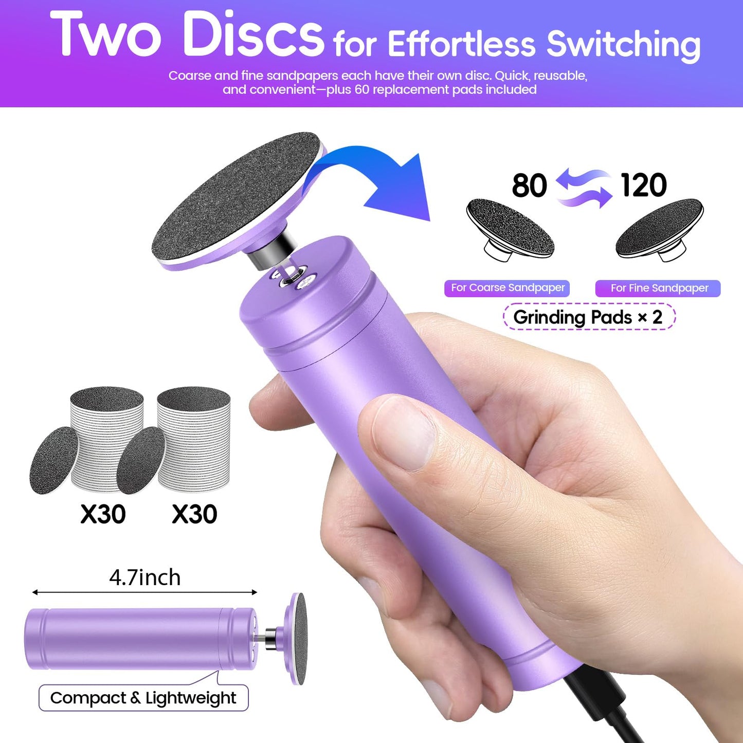 StepLively Electric Foot Callus Remover, 4.7    Callus Remover for Feet with 60Pcs Sandpaper Discs, Foot Scrubber, Professional