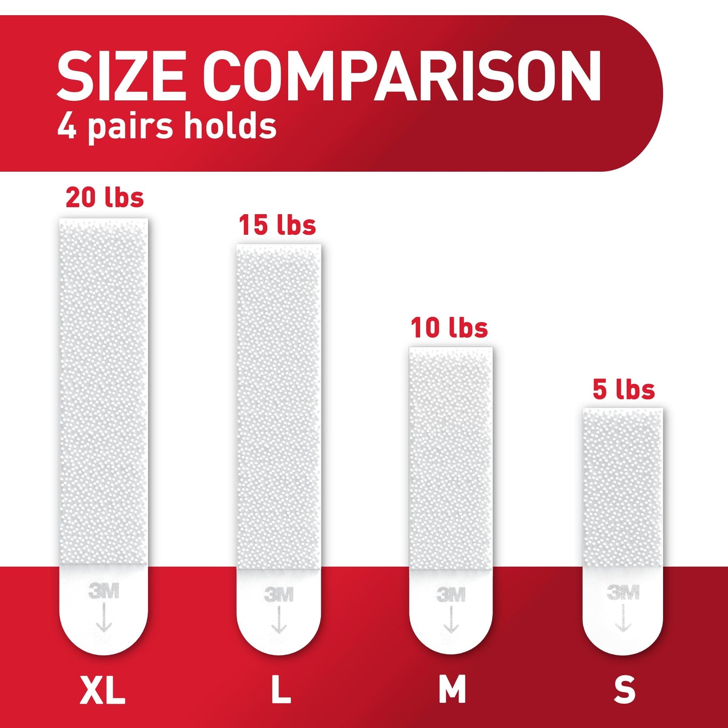 Command 20 lb X-Large Picture Hanging Strips, 8 Pairs White Command Strips Heavy Duty Picture Hanger