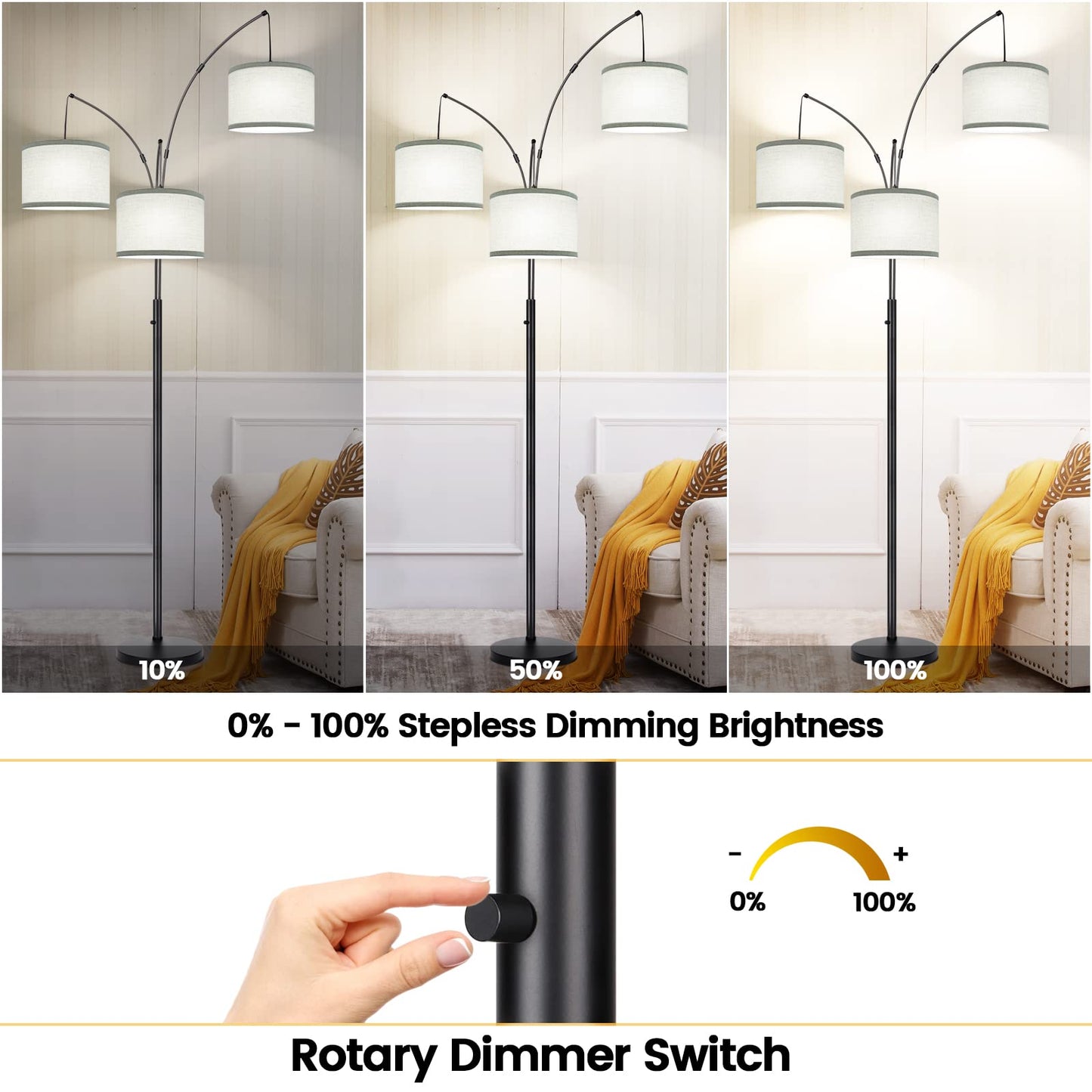 Nintiue Dimmable Floor Lamp - 3 Lights Arc Design, Metal, Matte Black with Gray Linen Shades, Model F1378