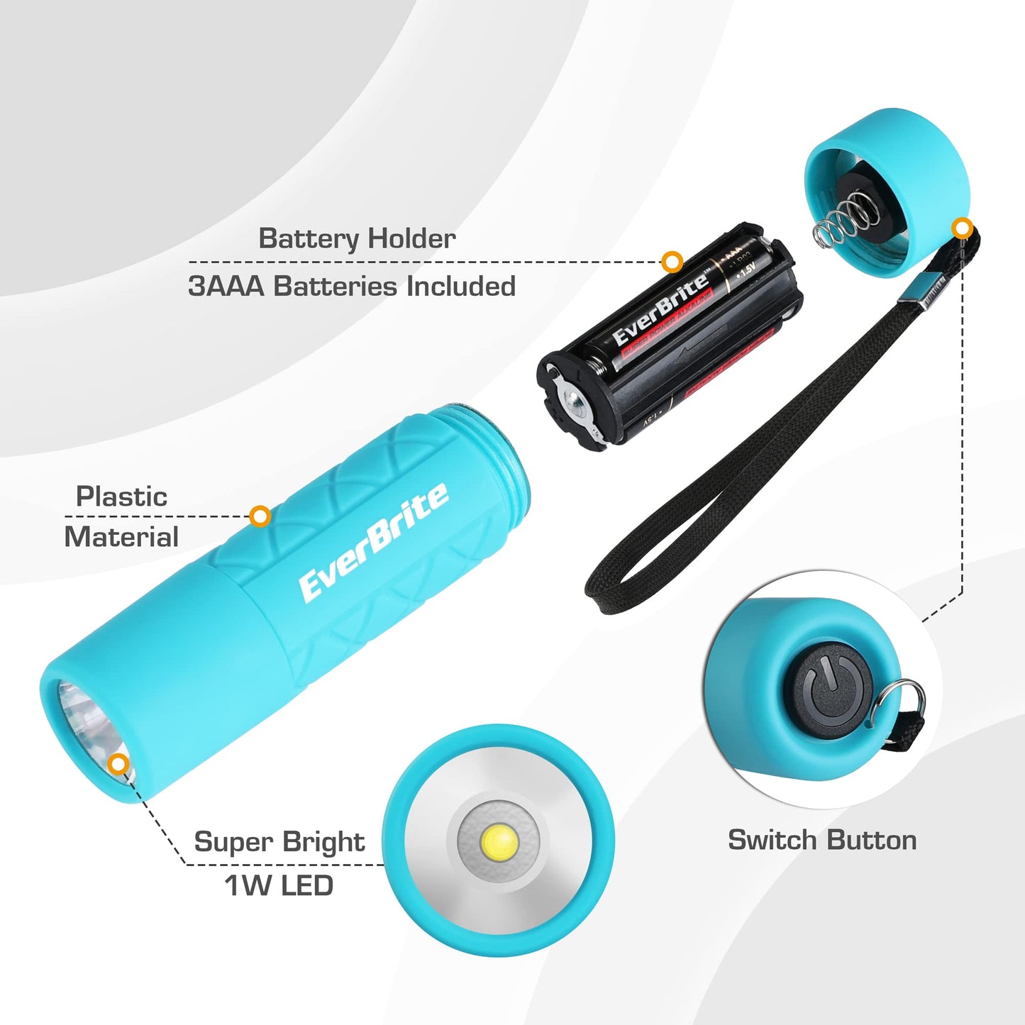 EverBrite Mini Flashlight Set, 6-Pack Multicolor LED, 1W, Includes 18 AAA Batteries, Ideal for Camping, Hiking, Emergencies, Green
