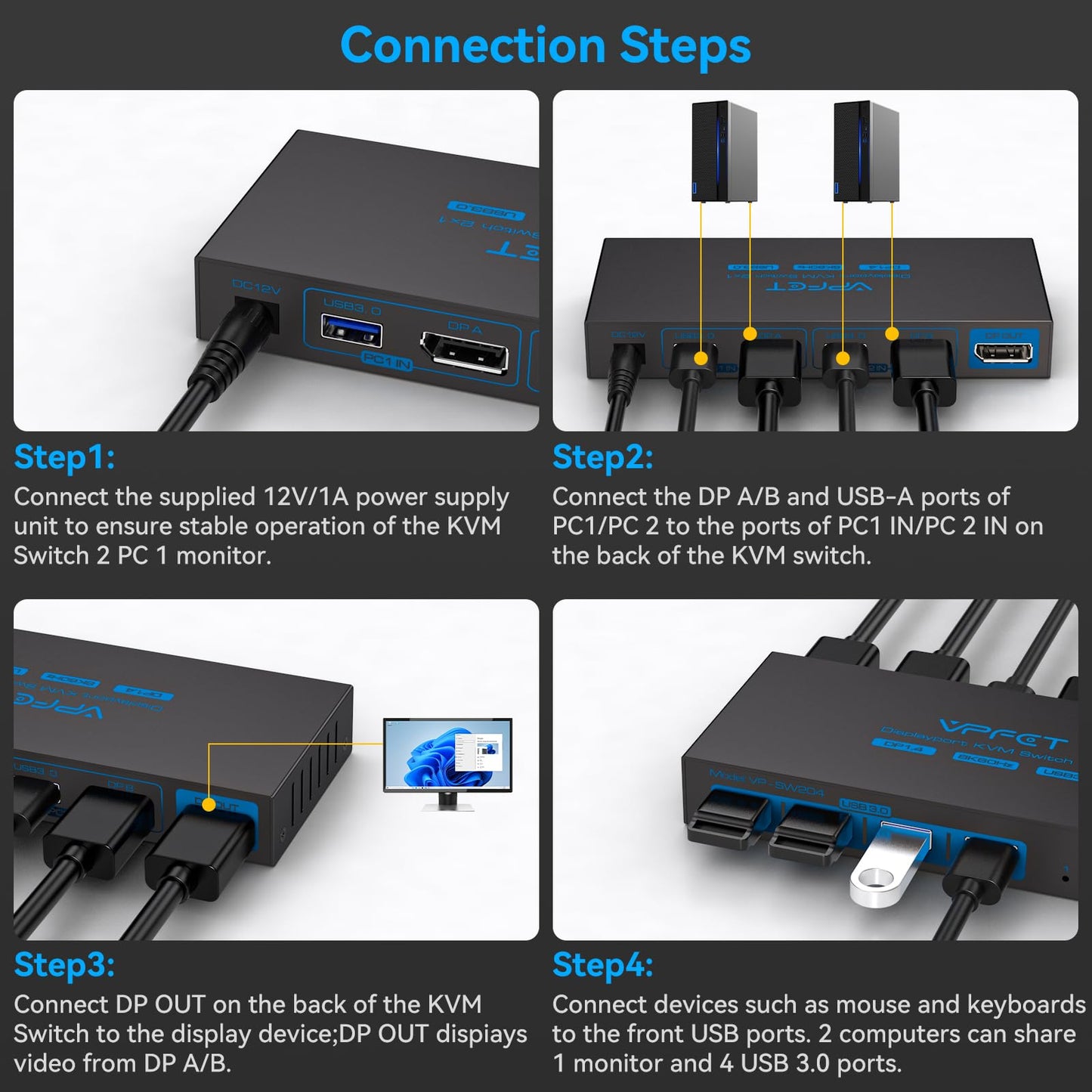 8K@60Hz Displayport Kvm Switch 1 Monitors 2 Computers USB 3.0 DP1.4 Kvm Switches Display Port for Two Computers Share Single Screen Mouse Keyboard and 2 Additional Peripherals