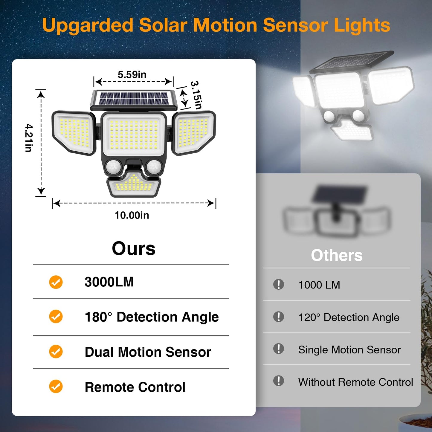Onforu 3000LM Solar Security Lights, 4 Heads, Remote Control, IP65 Waterproof, Motion Sensor, Black, Model BDTYE06-4