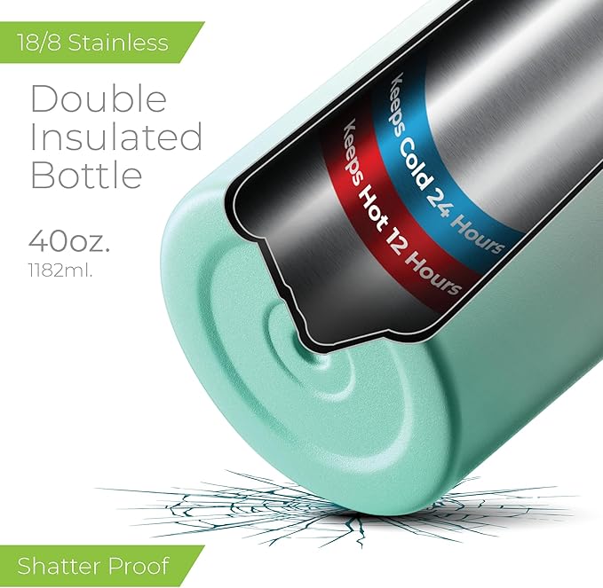 SipX™ Triple-Insulated Stainless Steel Water Bottle 40oz. With 3 Lids, BPA-Free Reusable Insulated Water Bottle Keeps Cold 24 Hours, Metal Water Bottle Made Of Sustainable Material For Hiking & Biking