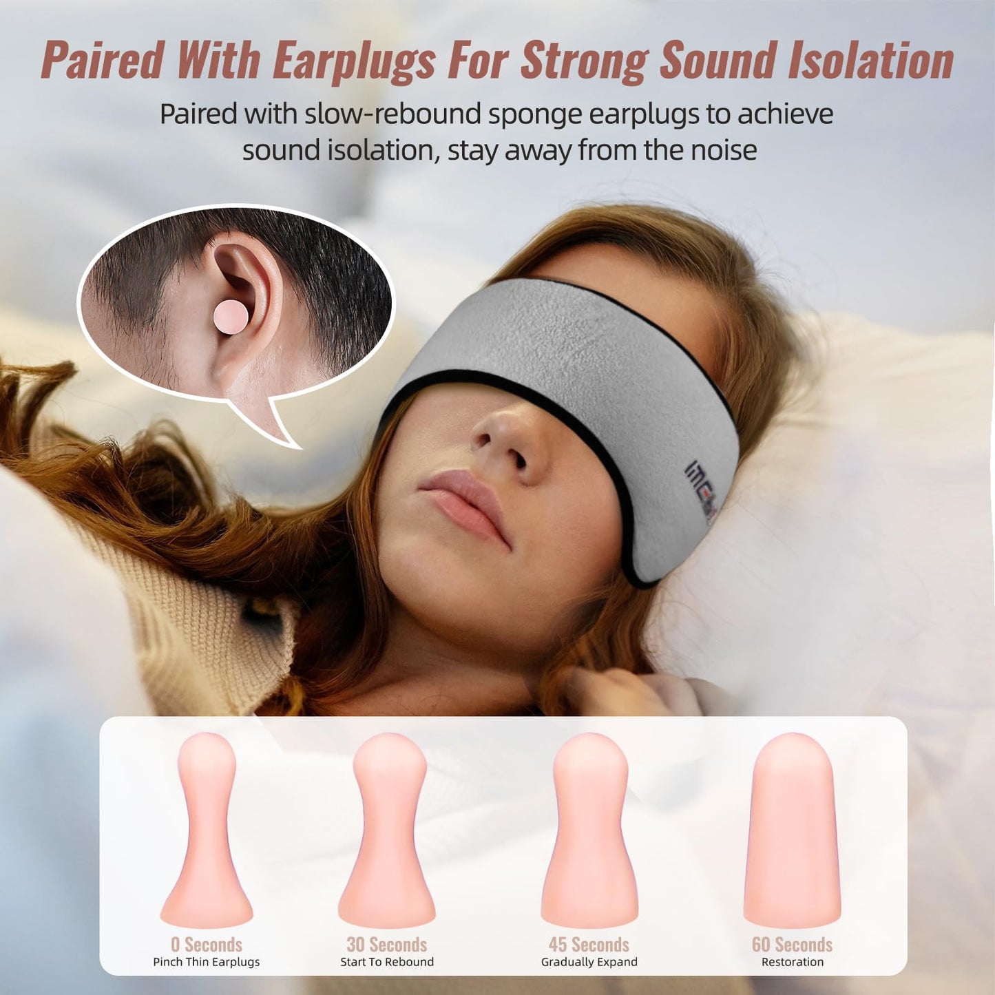 Sleep Mask with Adjustable Heads, Earmuffs for Sleep, Ear Warmers for Men & Women, 2 in 1 Ear Mask and Eye Cover, Comfortable & Soft for Side Sleepers (Grey)