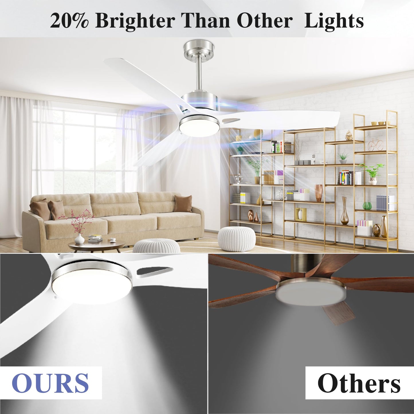 Diamondforge 52 Inch Ceiling Fans With Lights And Remote Control - Outdoor Indoor Flush Mount Low Profile Silver White Ceiling Fans For Living Room Bedroom Patio