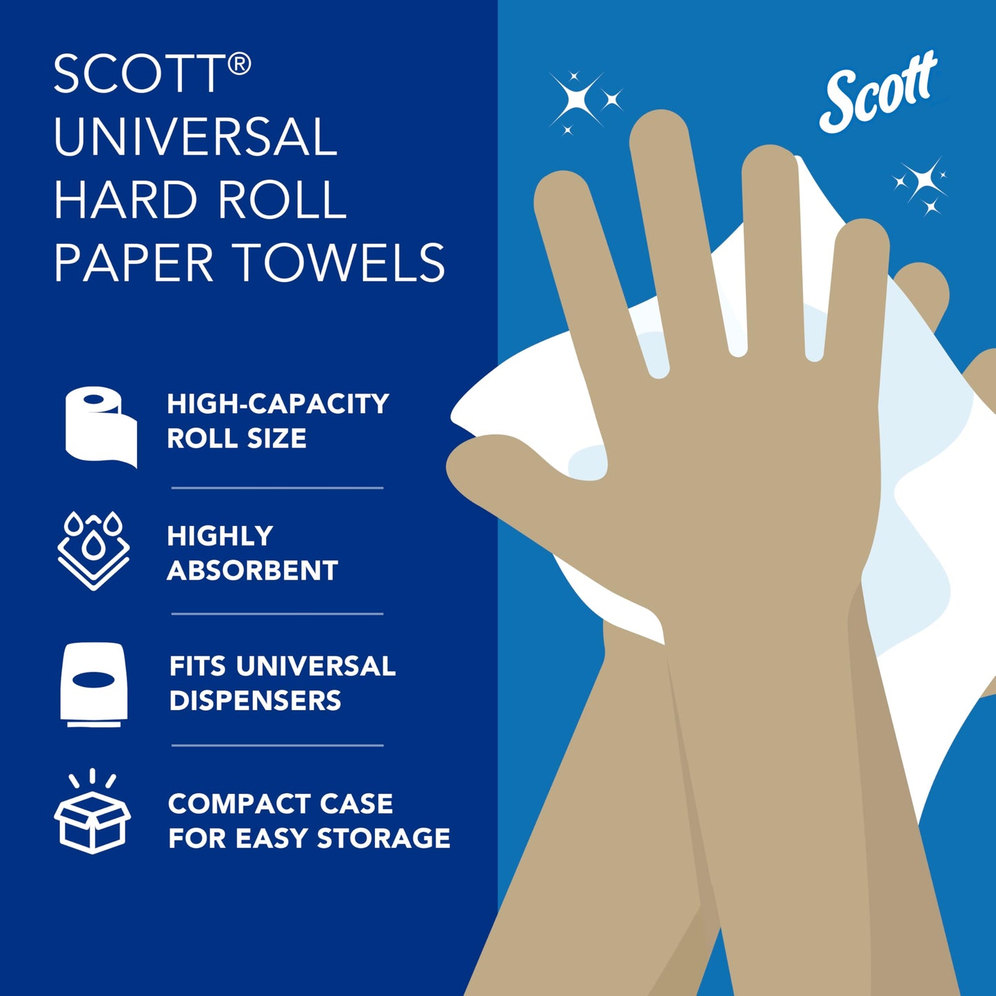 Scott Professional Essential Universal High-Capacity Hard Roll Paper Towels, Bulk (02000), Hardwound 1.75" Core, White, Compact for Easy Storage (6 Rolls at 950' Each, 5,700'/Case)