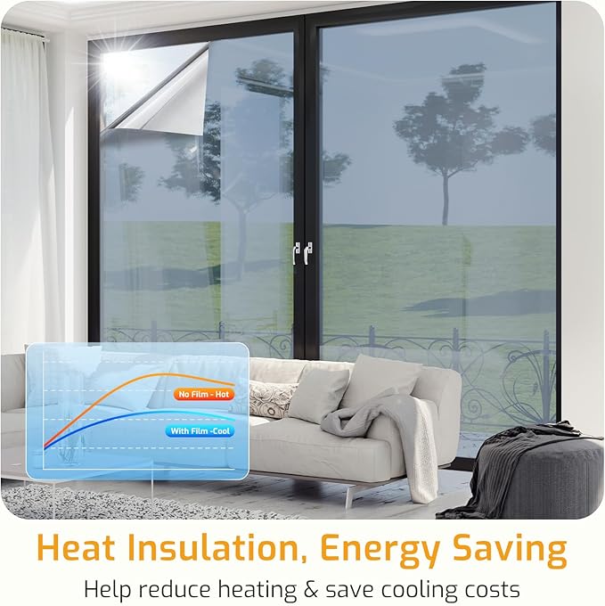LUTE One Way Window Privacy Film, Window Tint for Home, Sun Blocking UV Heat Blocker, See Out Not in Reflective Mirror Film, Removable Static Cling Glass Door Coverings, Silver, 17.5" x 157.4"