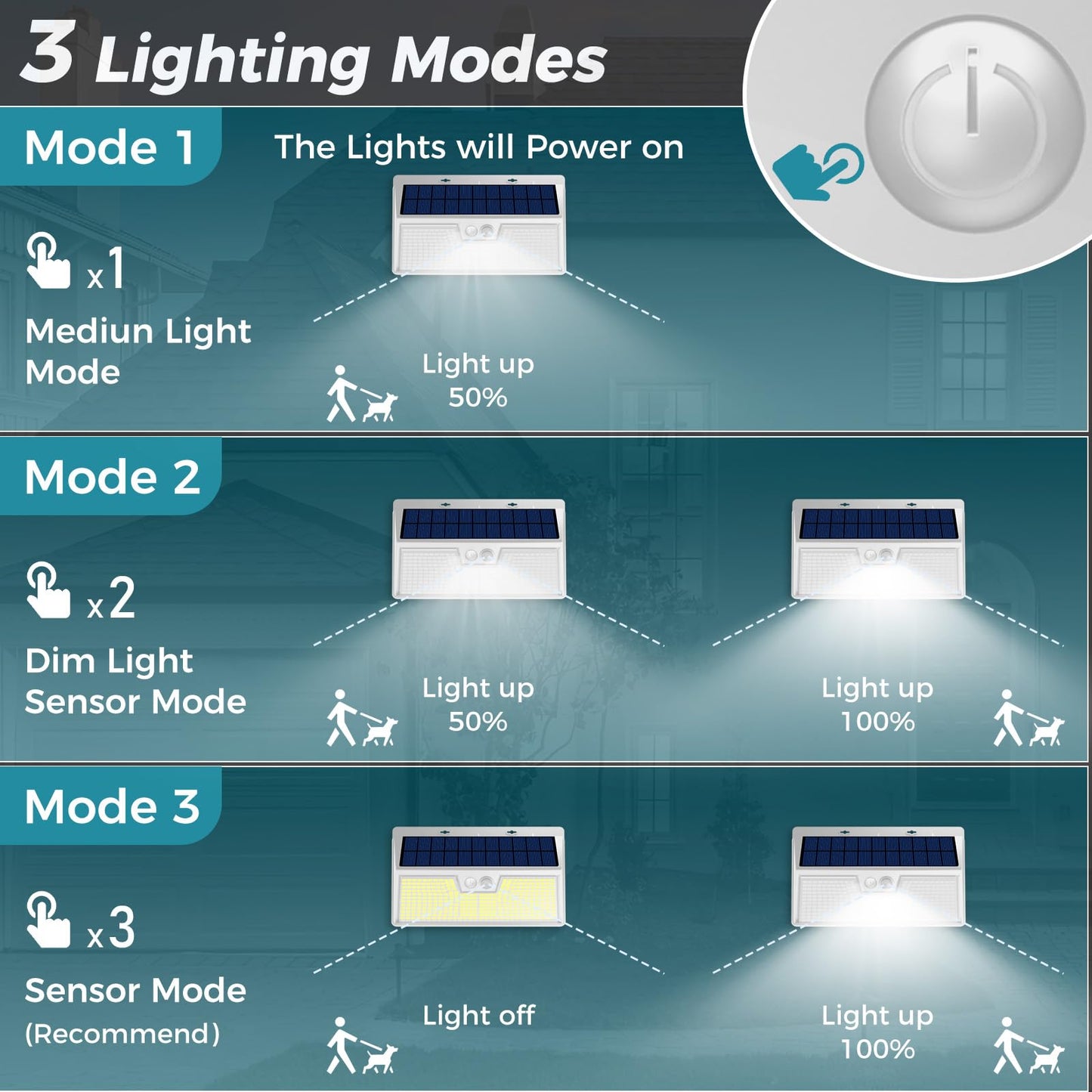 kolpop LED Solar Outdoor Lights, IP65 Waterproof, Motion Sensor, 2 Pack, 7 Inch, White Light