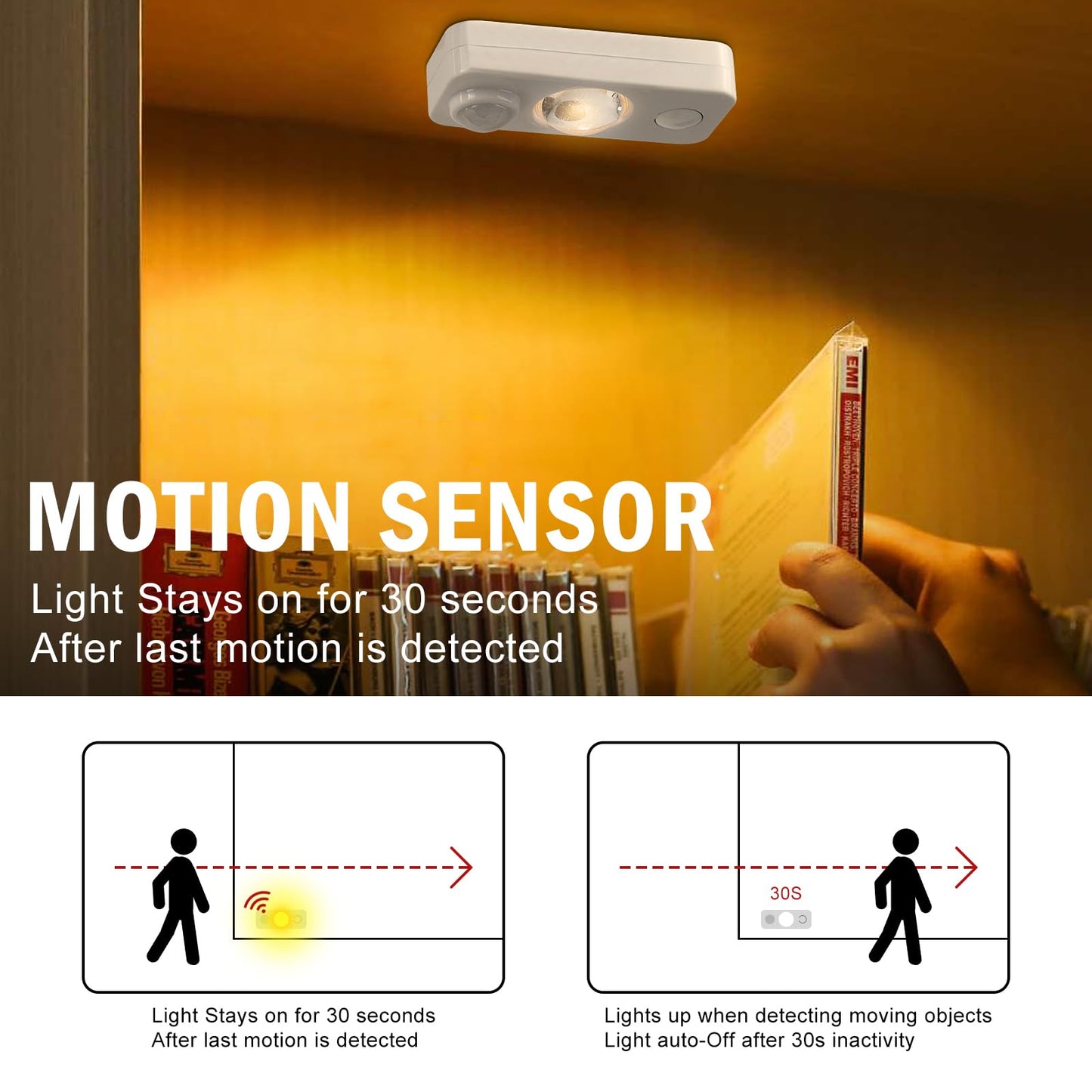 Ledlampsworld Led Motion Sensor Puck Lights  Rechargeable Under Cabinet Lighting Wireless  Dimmable Night Light  Under Counter Lights For Kitchen  Display Shelf  Closets (4 Pack)