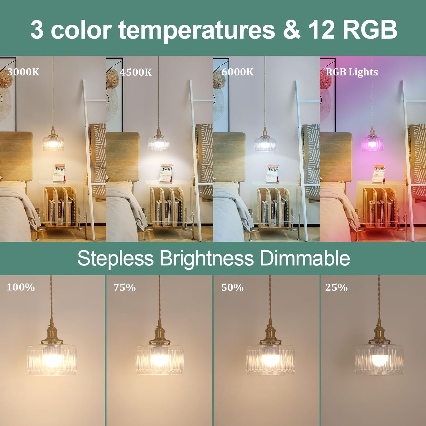 Shenmoyl Battery Operated Pendant Light, 5000mAh, Rechargeable, 2 Pack, Glass, Z-Striped Clear