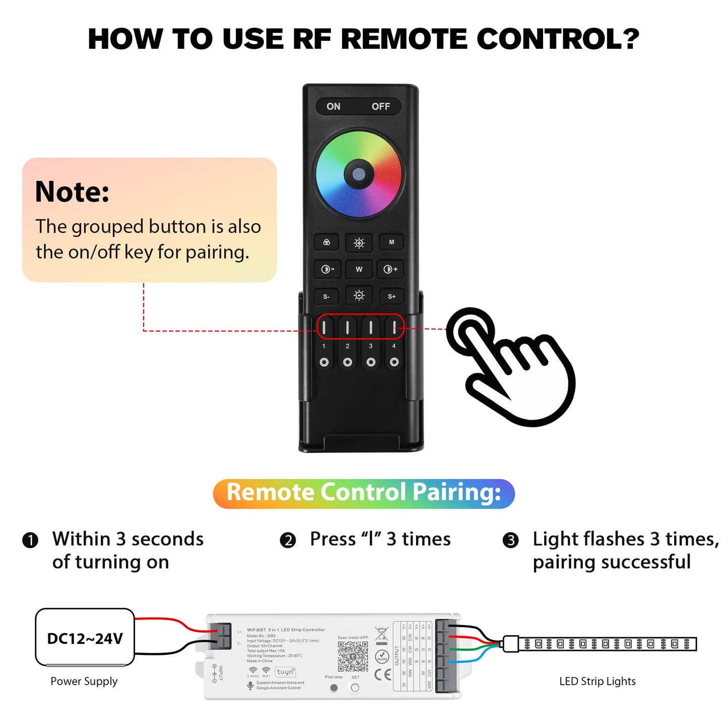 XXK LED Controller Kit with RF Remote Control, 12V/24V, 4-Zone Group, Compatible with Alexa/Google Home, WB5, Black