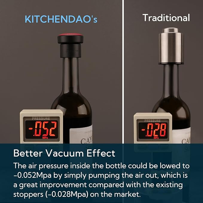 KITCHENDAO 2-in-1 Vacuum Wine Stopper, Built-in Wine Saver Pump with Date Marker, Wine Sealer Corks to Keep Fresh, Reusable Wine Preserver, Easy to Release, Set of 2