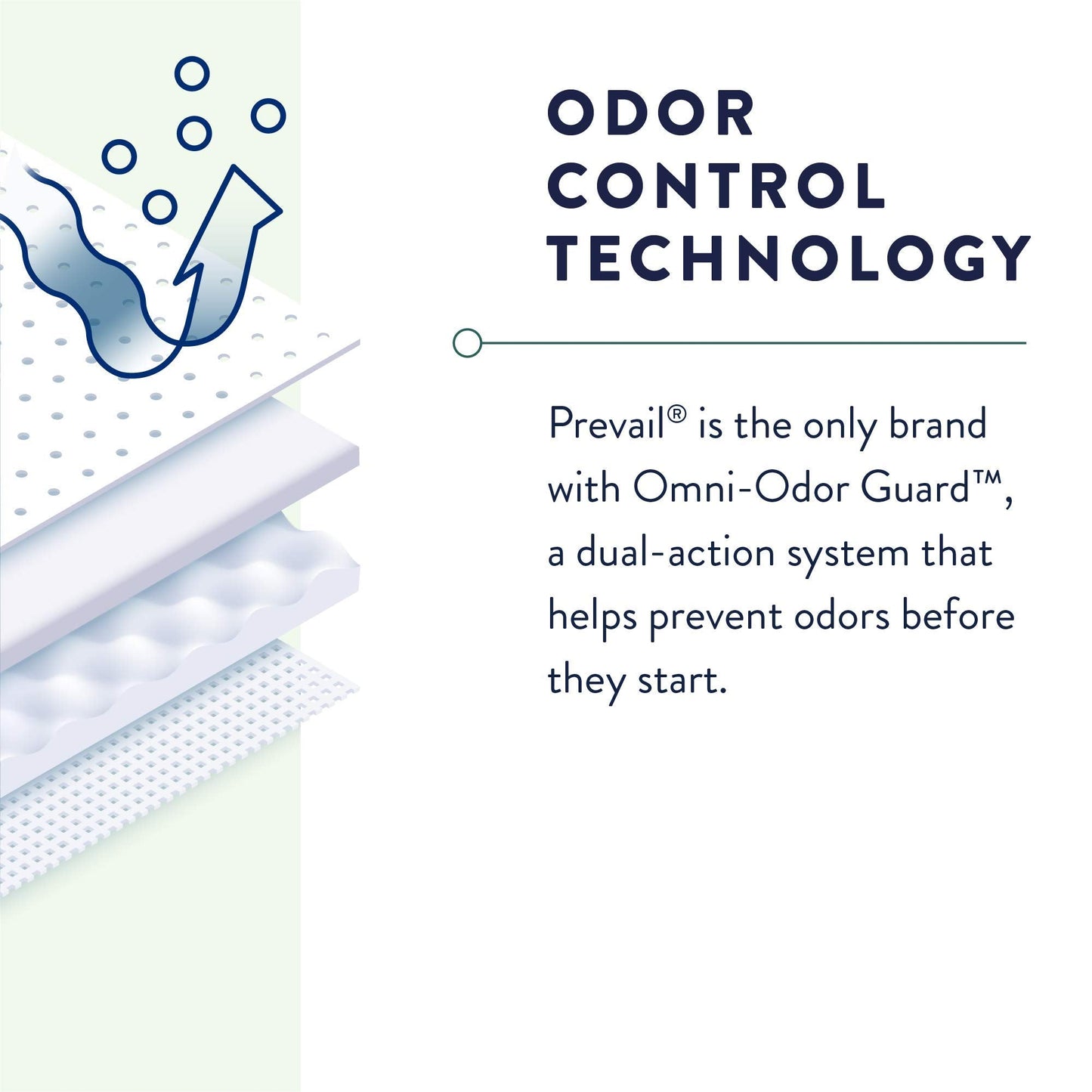Prevail Per-Fit Daily Protective Underwear, Unisex Adult Disposable Diaper for Men& Women, Extra Absorbency, Large, 44""-58"" Waist, 80 Count Case, White