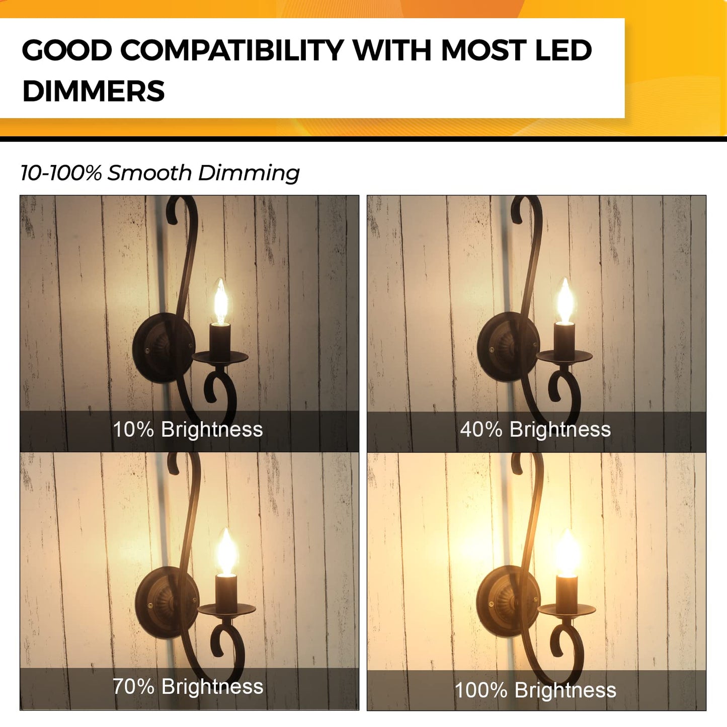 Hizashi 60W Dimmable Candelabra Led Bulbs, 2700K Soft White, E12, B11, 12 Pack, Ul Listed, 550Lm, Glass