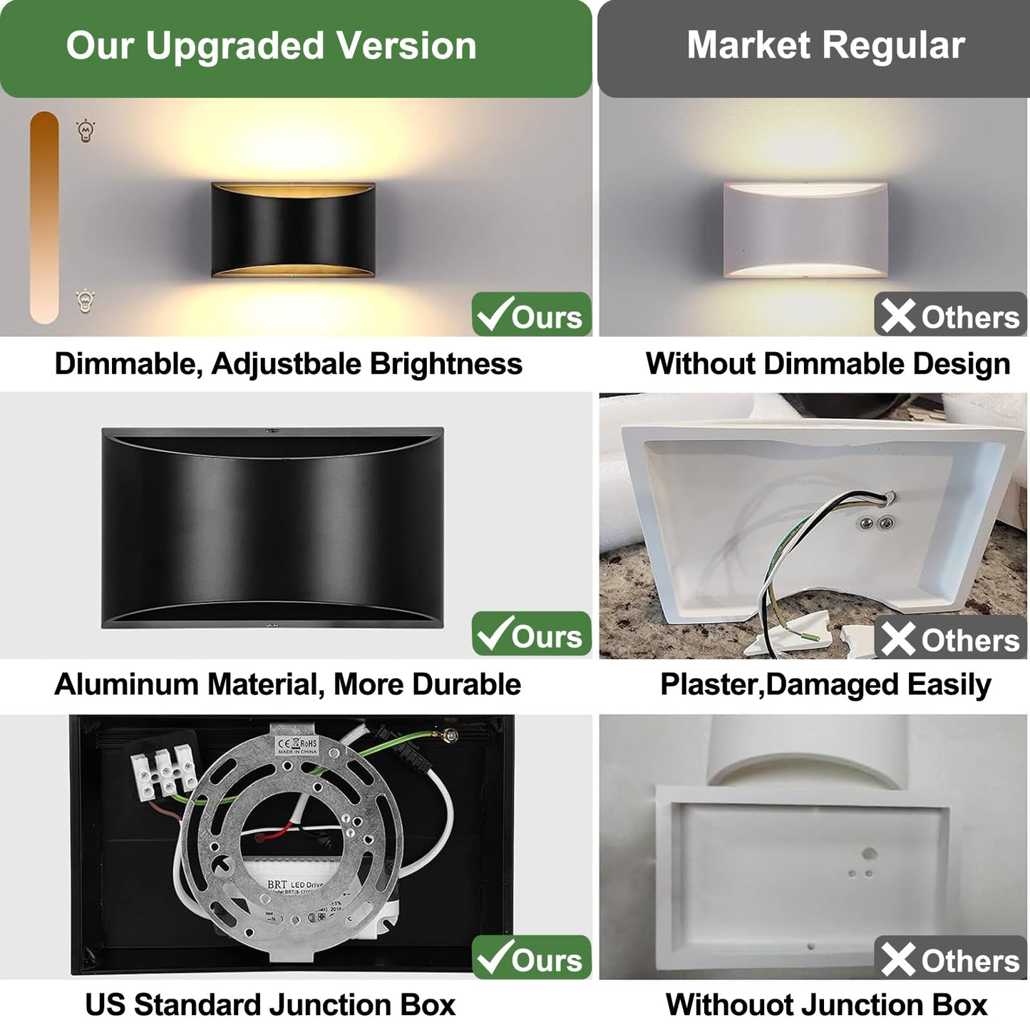 Lightess Wall Sconces Set of 2, Modern LED Hardwired Lamps, 3000K Warm White, Black, Model 9930218