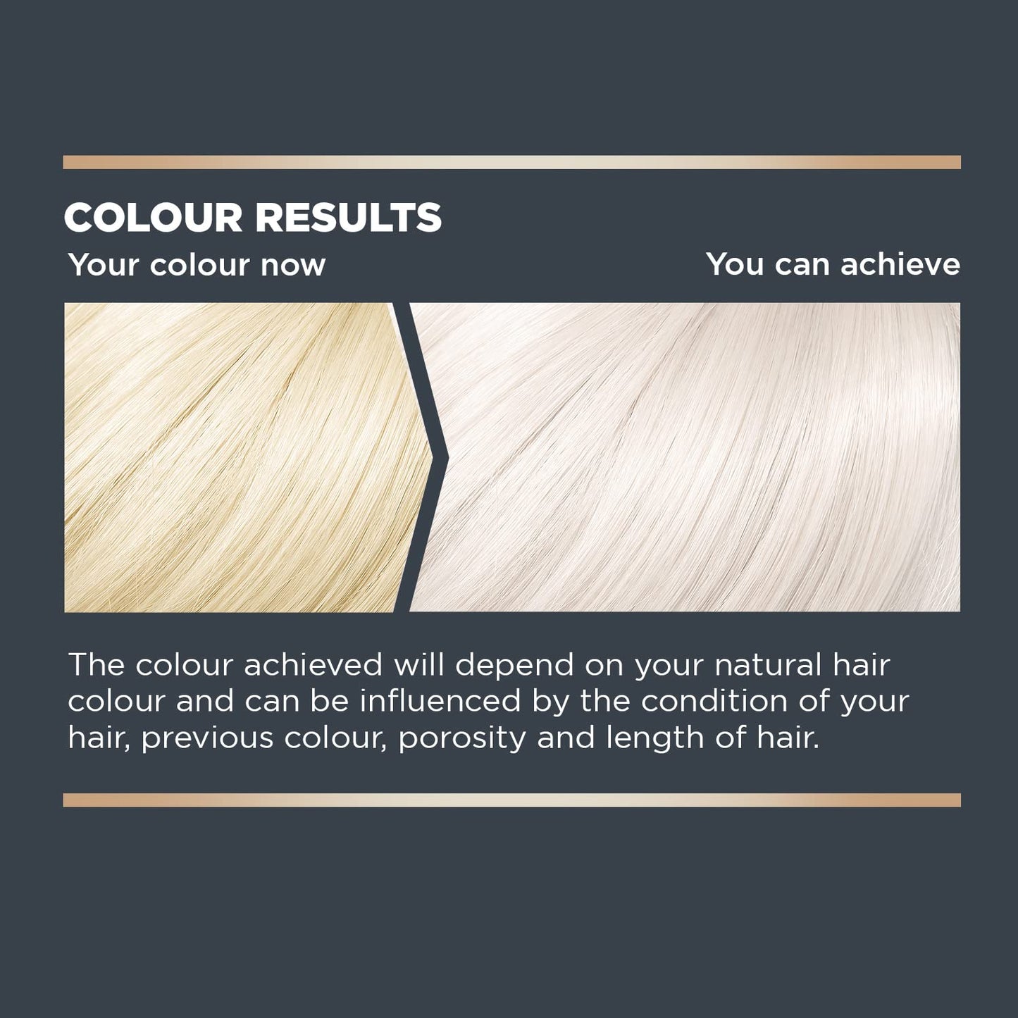 Bblonde/Jerome Russell Semi-Permanent Toner Ice White, 160 g