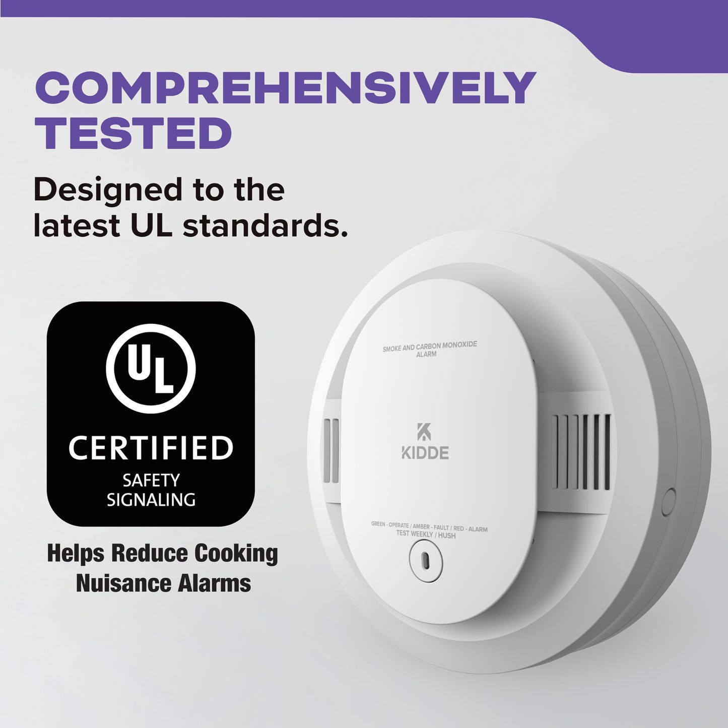Kidde Smoke & Carbon Monoxide Detector, AA Battery Powered, LED Warning Light Indicators, 4 Pack
