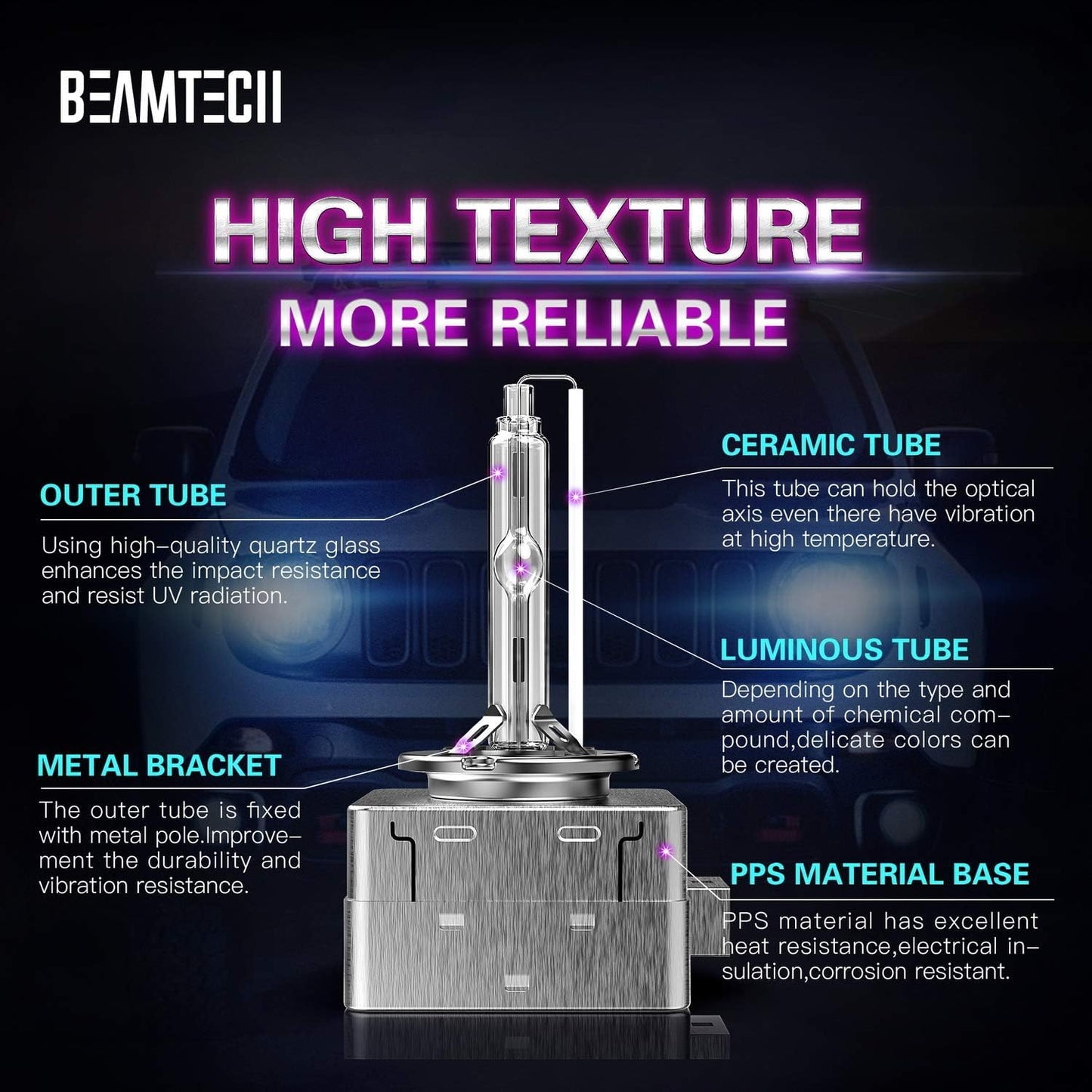 Beamtech D3S Hid Headlight Bulbs High Low Beam Xenon Replacement Bulb 35W 8000K Ice Blue (Pack Of 2)