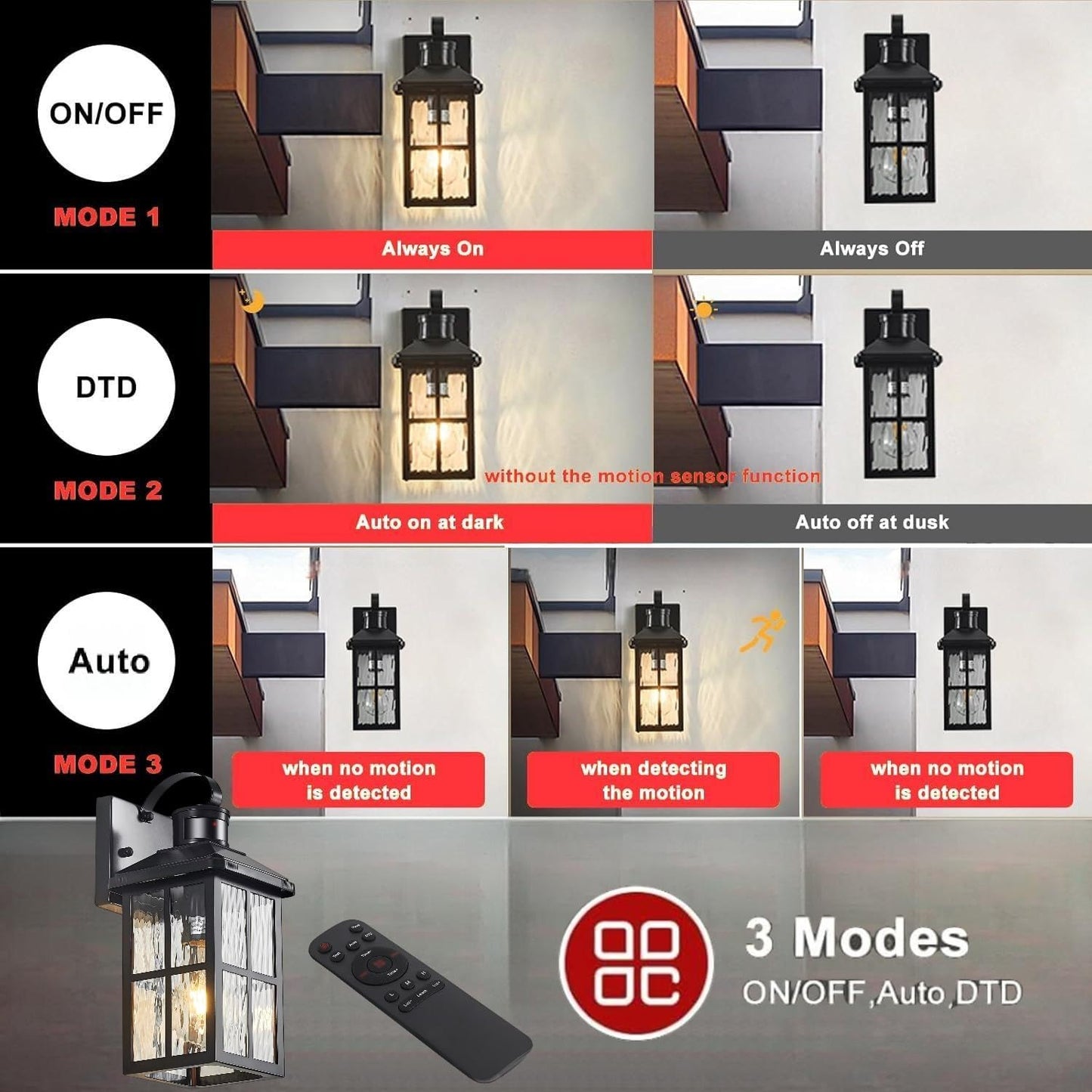YJXGDIL Outdoor Porch Lights with Remote Control, Motion Sensor, 3 Lighting Modes, Metal, Black, Model H2001-1B-RW