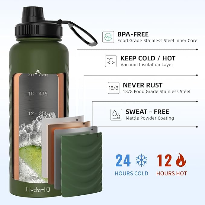 Insulated Water Bottle 32 oz - Green Water Bottle with Straw (Straw Lid & Spout Lid) & Silicone Handle & Boot - Wide Mouth Stainless Steel Water Bottles - BPA Free - (Green, 1000ml)