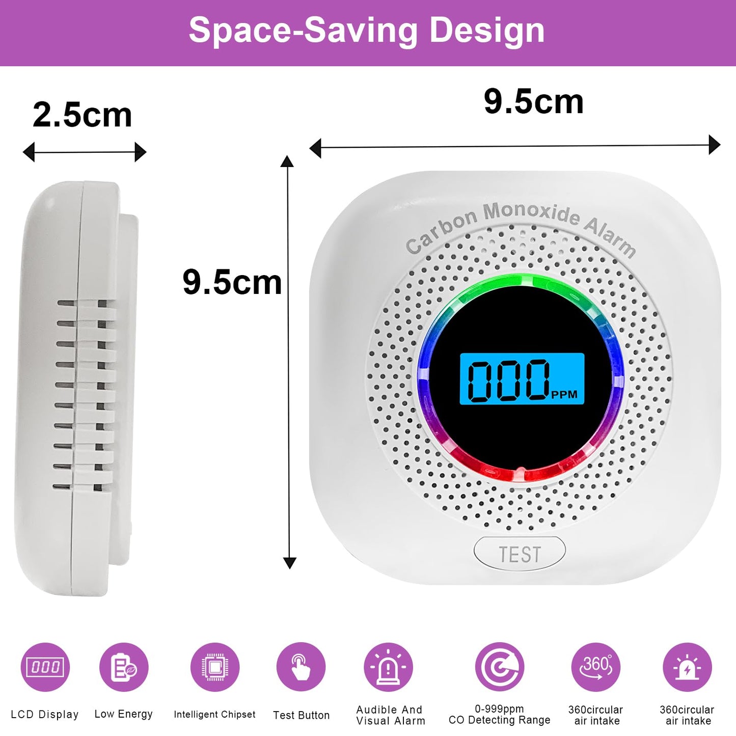 2 Pack Carbon Monoxide Detectors,Portable Carbon Monoxide Alarms for Travel,Replaceable Battery Powered CO Alarm/Monitor for Home with Digital LCD Display