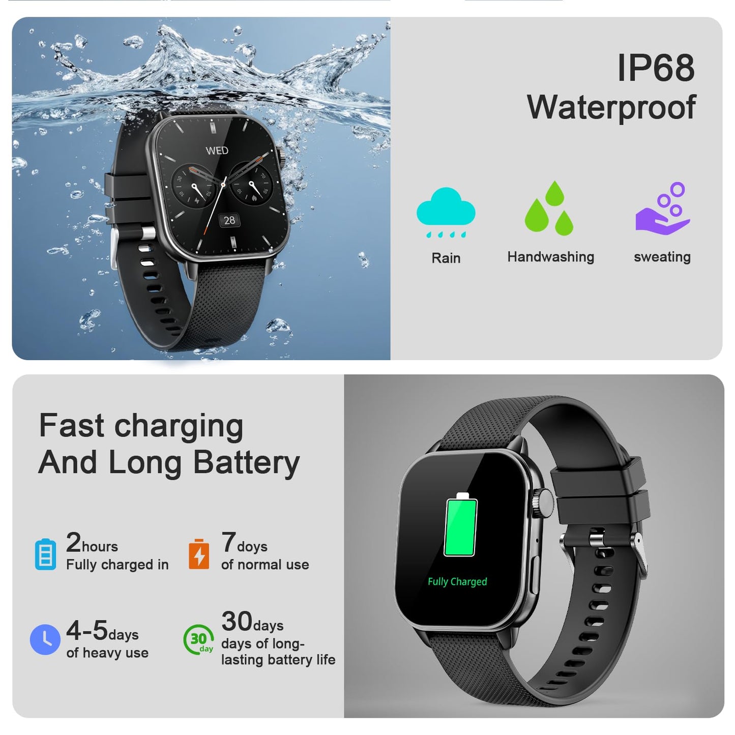 Smart Watches for Men Women, 1.85'' AMOLED HD Fitness Tracker with 100+ Sports Modes, Smartwatches with Bluetooth Call/Heart Rate/Sleep Monitor/Pedometer, IP68 Waterproof Watch for Swimming, Black