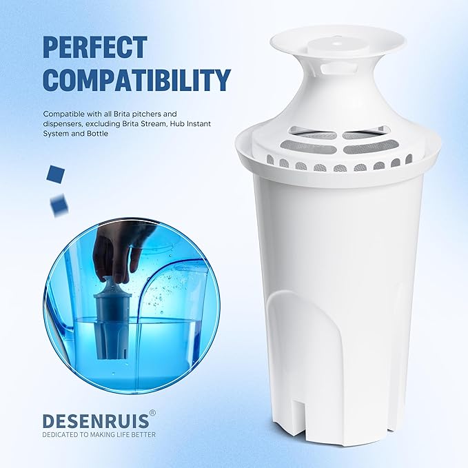 Water Filter Replacement for Brita Water Pitchers and Dispensers, Classic 35557, OB03, Mavea 107007, Reduce Chlorine and Bad Taste, BPA free, Pack of 3
