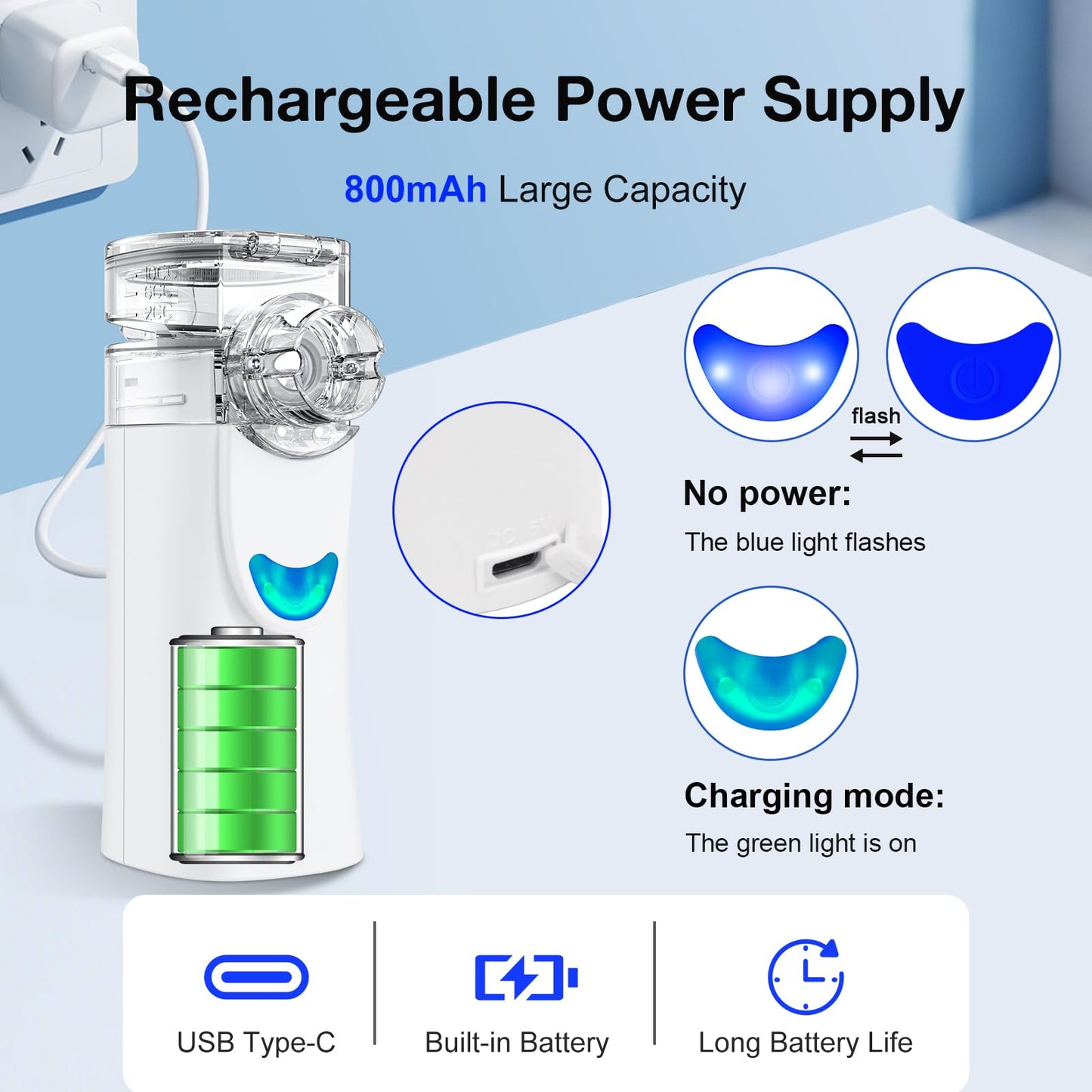 Portable Nebulizer for Kids- Ultra-Fine Mist Spacer OTC