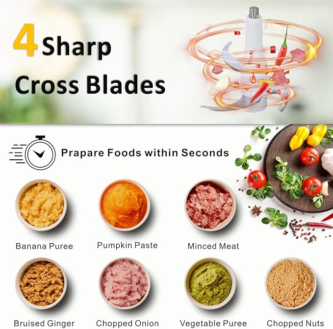 Food Processor Cordless, Small Wireless Chopper with 5-Cup Glass Bowl, 6000mAh Battery USB-C Rechargeable Electric Vegetable Chopper Meat Blender Kitchen Mixer for Garlic, Onion, Salad,Xmas Gift,White