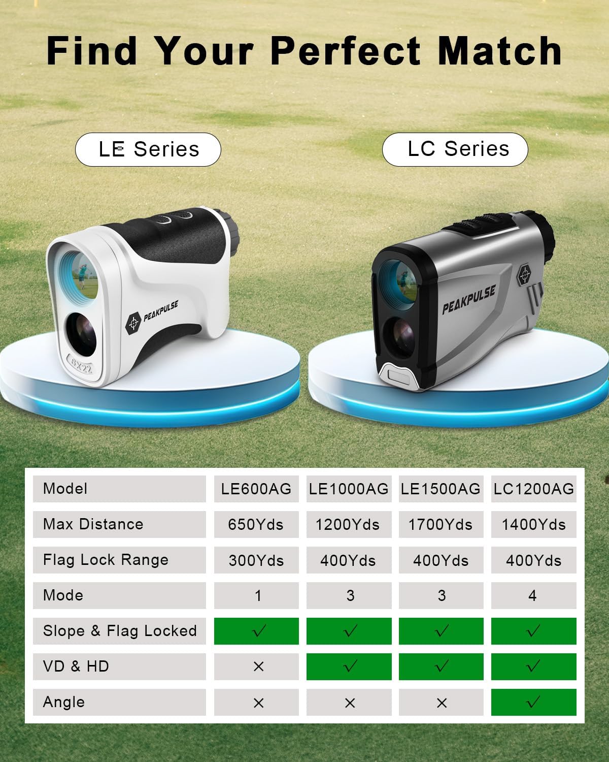 Golf Rangefinder 650/1200/1700 Yards Range Finder Golfing 6X Magnification 0.5 Yard Accuracy Flag Pin Lock Vibration Fast Focus