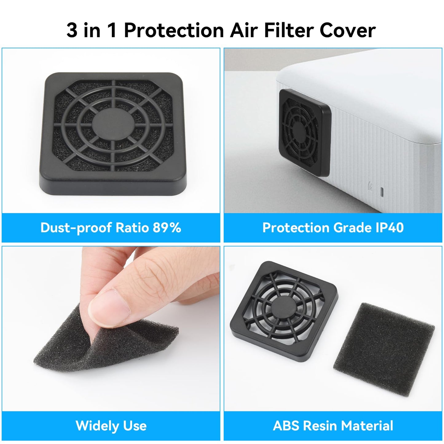 Eluteng 80Mm Fan Filter 2 Pack Ventilation Grill Cover Ip40 Dustproof Cool Computer Ventilator Guard With Screwdrivers Dust Filt