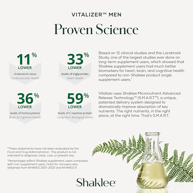 Shaklee - Vitalizer™ Men - Advanced Nutrition Vita-Strips® with Vitamins, Minerals, Omega-3s, Probiotics & More for Heart, Joint, Immune, Bone, Digestive Health & Physical Energy - 30 Vita-Strips®