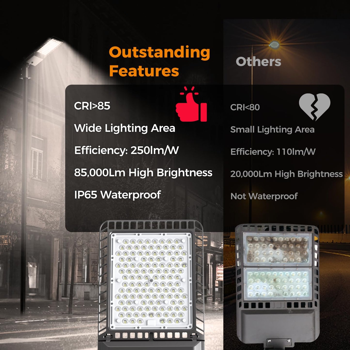 Aikvsxer 340W Led Parking Lot Light 85000Lm 6000K Daylight Dusk To Dawn Photocell Commercial Outdoor Lighting  Ip65 Waterproof 11 Years Lifespan For Parking Street Yard Garage Warehouse 1 Pack