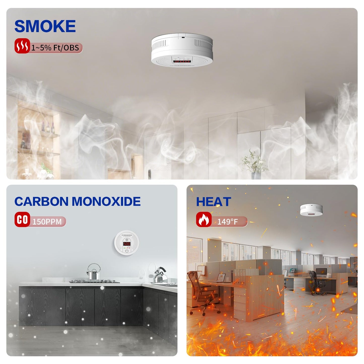 3 in 1 Multi Gas Detector Smoke Carbon Monoxide and Heat Detector 10 Year Battery Powered CO Alarm with Clear LCD Display and Audible Alarm for Home Safety and Protection Includes Battery