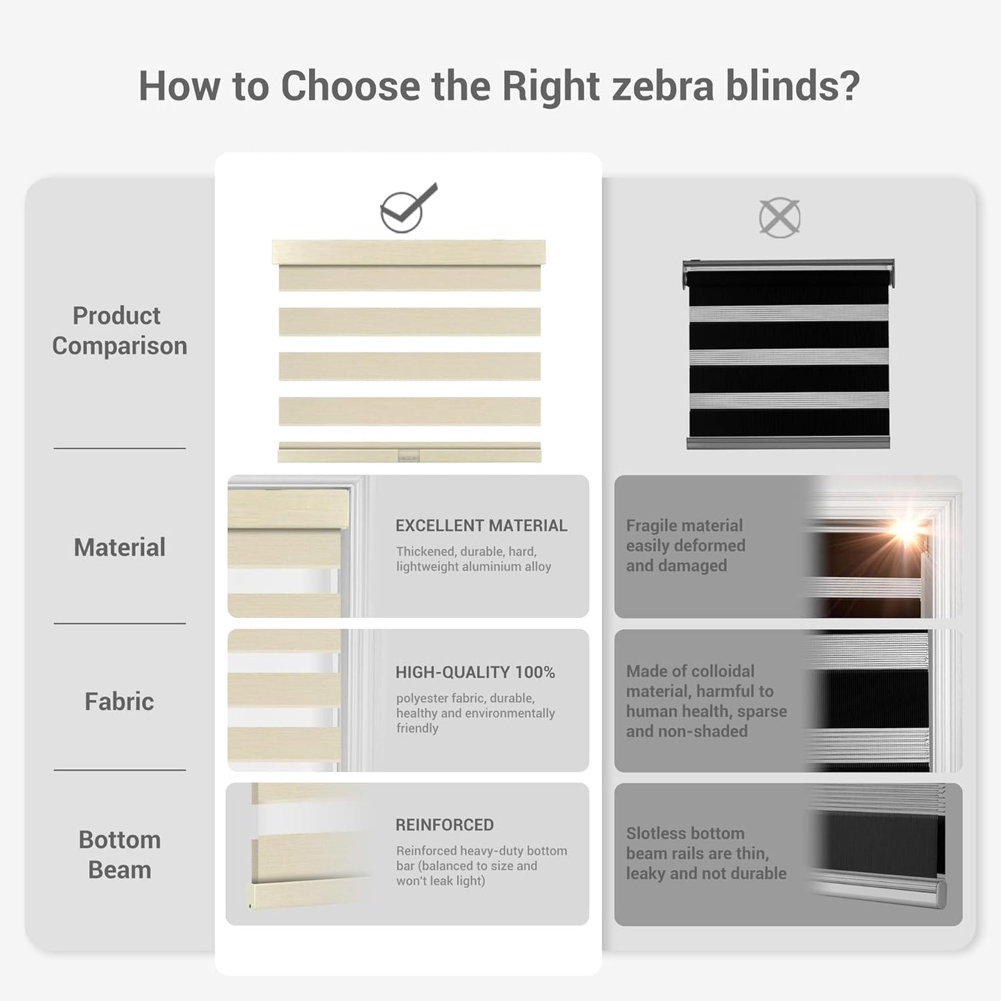 Cordless Zebra Blinds for Windows, Blackout Interior Blinds,Easy to Install,UV Protection,for Offices and Home,Custom Roller Shades, Mousse Beige,66" W x 88" H