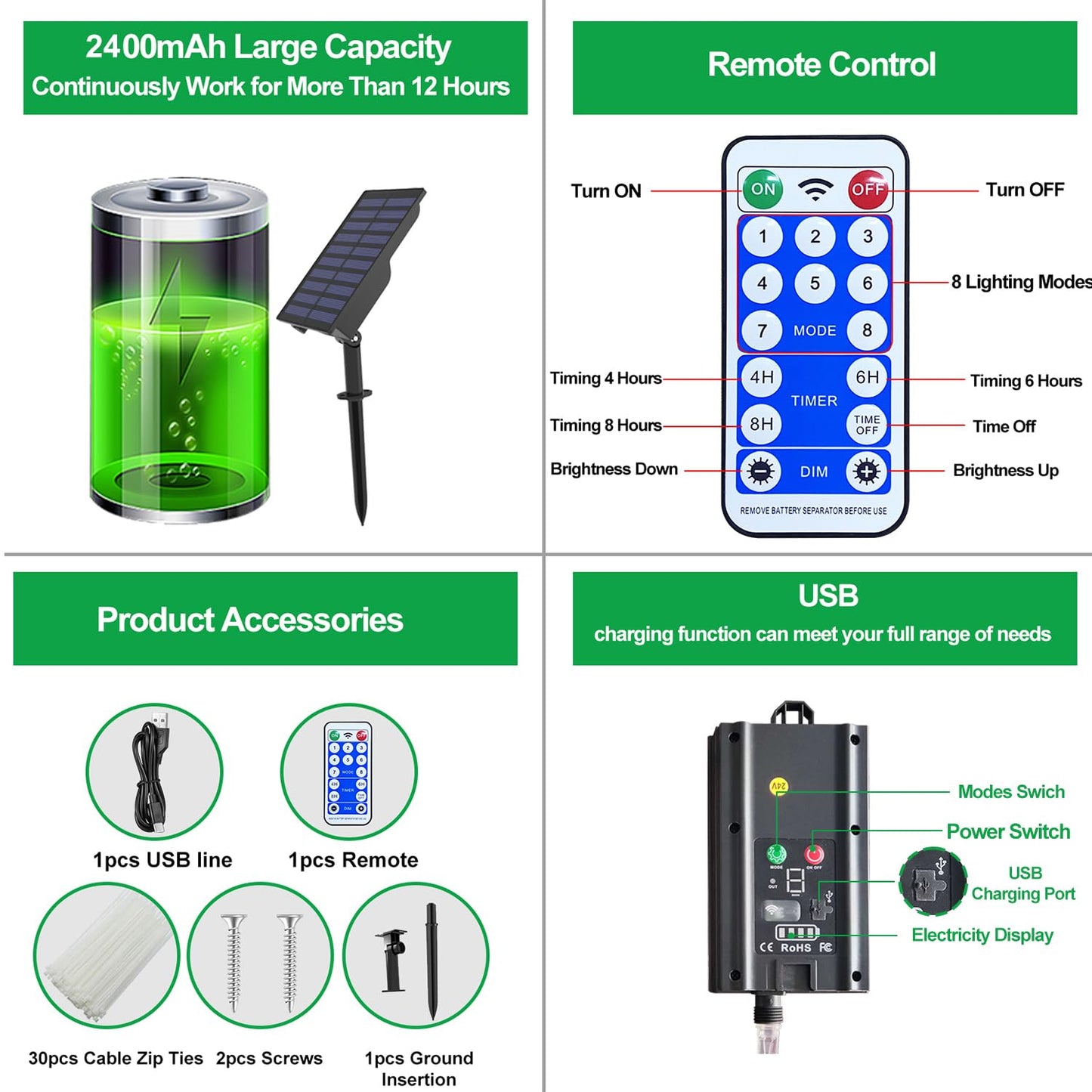 KUshopfast Solar Rope Lights - 149 FT, 1500 LED, Waterproof, Warm White, 8 Modes, Model FTY0038 for Patio, Backyard, Christmas