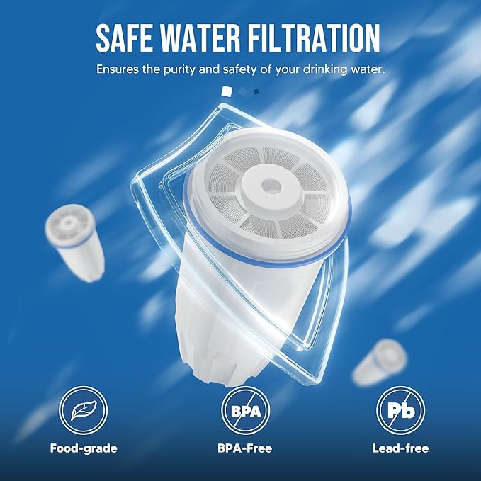 Water Filter Replacement Compatible with Zero Pitcher and Dispenser ZR-001 ZR-004 ZP-006 ZR-017, Multilevel Filtration System, Effectively Reduce lead, Chromium, PFOA and PFOS,Heavy Metals, Pack of 2