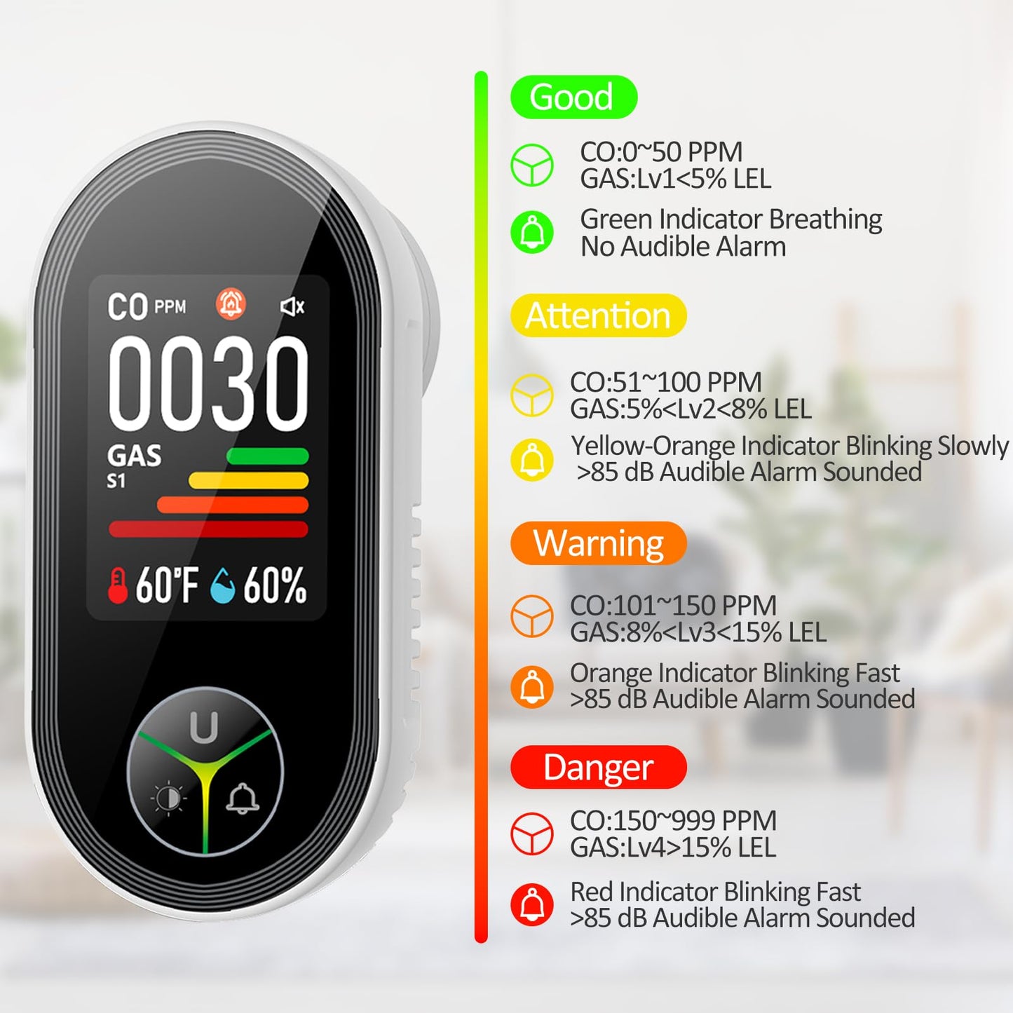 4-in-1 Carbon Monoxide Detectors & Natural Gas Leak Detector Plug in, Combination CO Detector & Combustible Gas, LPG, Methane, Propane Alarm with Fahrenheit(°F) & Humidity(2 Pack)