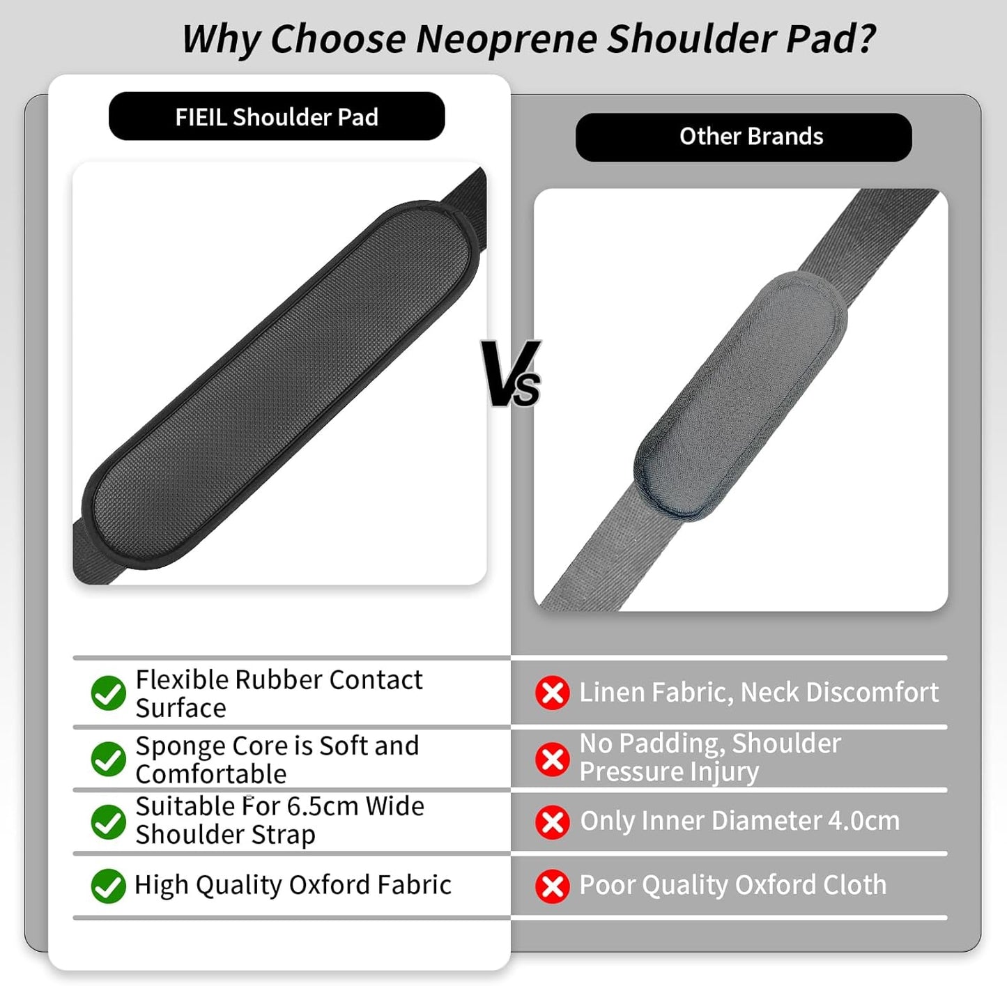 Non-Slip Shoulder Strap Pad, Waterproof Air Cushion Shoulder Relief Pad, for Shoulder Bags, Guitar Strap, Detachable Shoulder Strap Pad Pads Help Relieve Shoulder Pain(Neoprene)