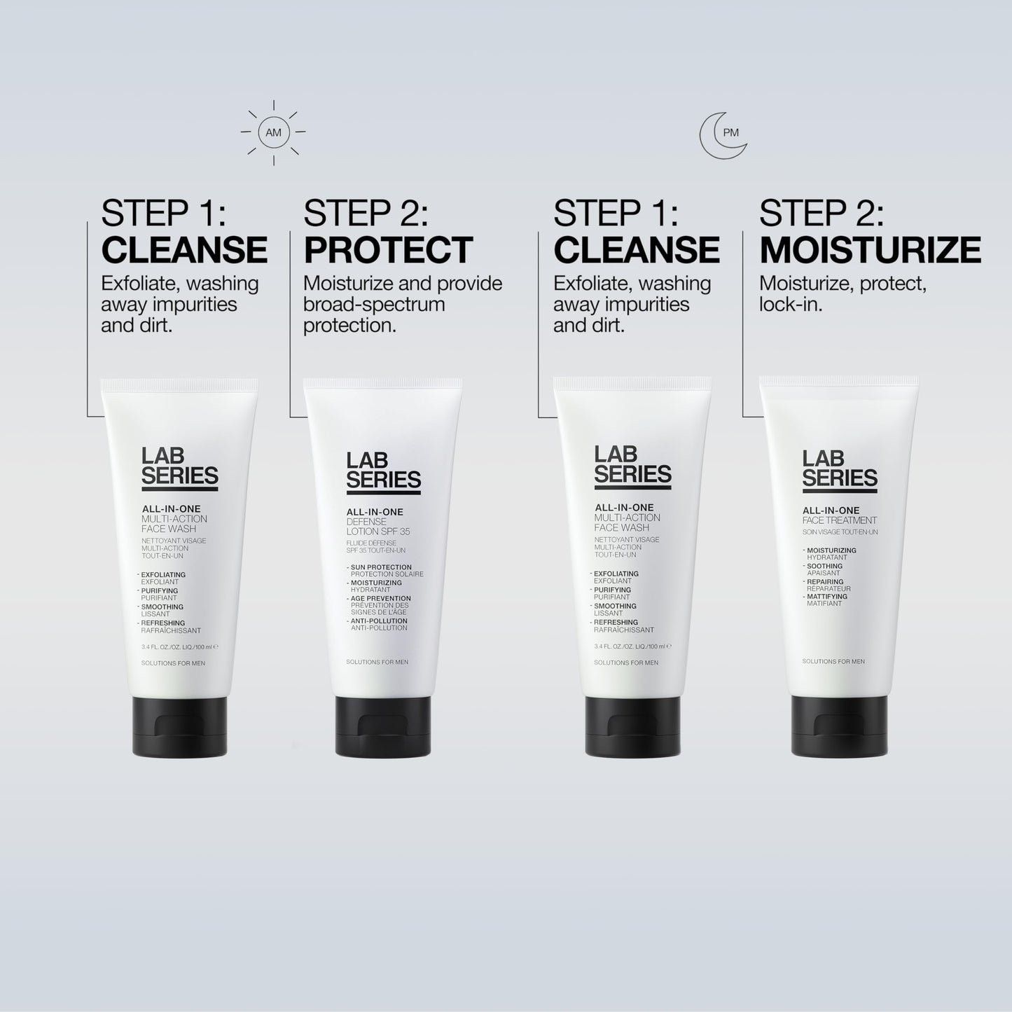 Lab Series All-In-One Multi-Action Exfoliating Face Wash - Men's Face Scrub - Cleanse and Purify Skin - Skin Care for Men, 3.4 F