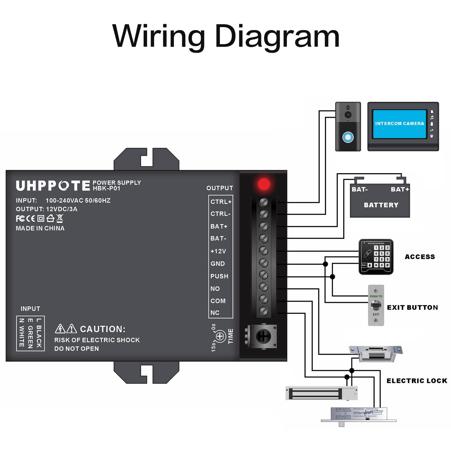 UHPPOTE Access Control Power Supply 12V for Door Electric Lock Intercom Camera Doorbell (Input:110-240VAC Output:12VDC)