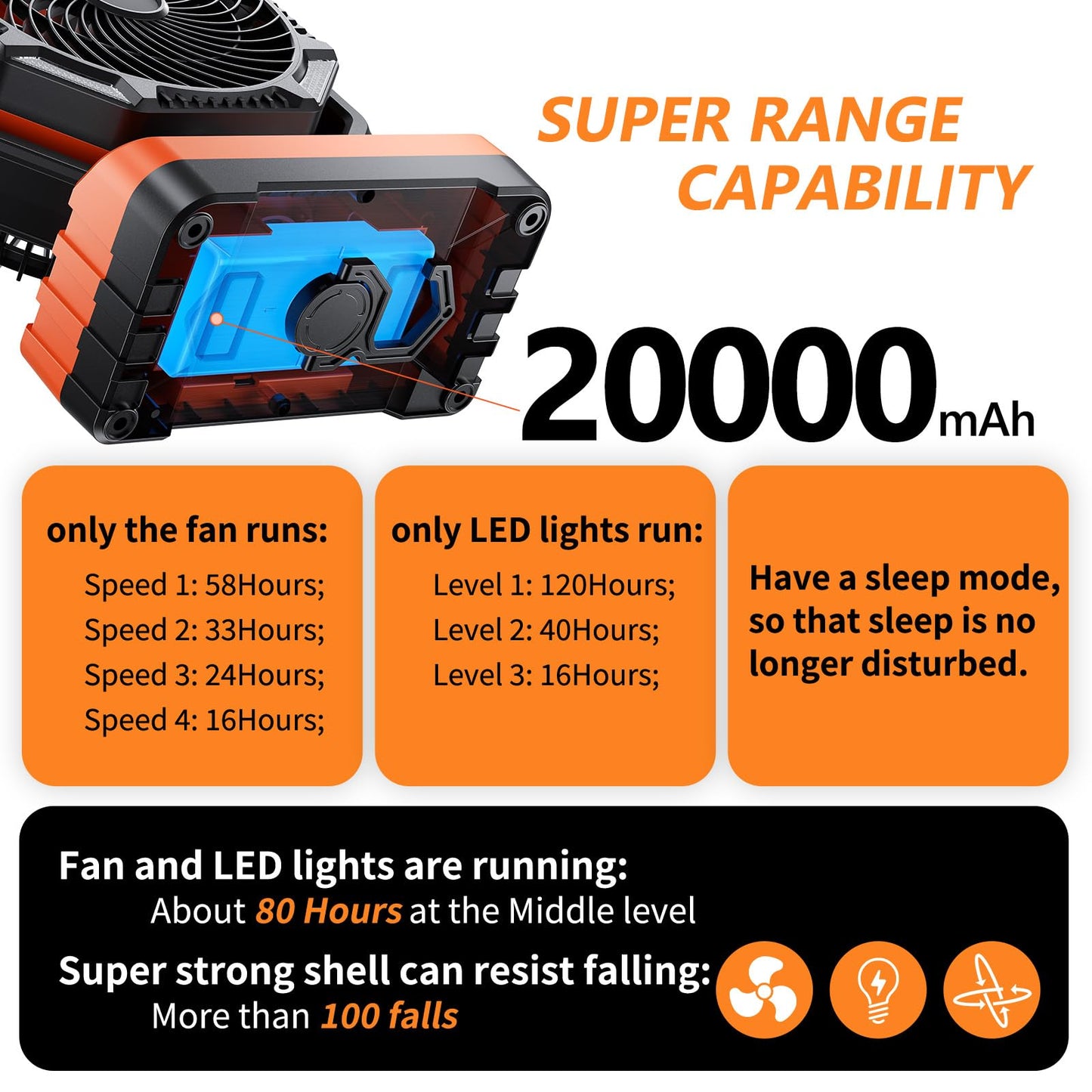 Camping Led Fan With Light, 40000Max Rechargeable Battery Powered Outdoor Tent Fan With Light And Hook, 4 Speed, Personal Usb De