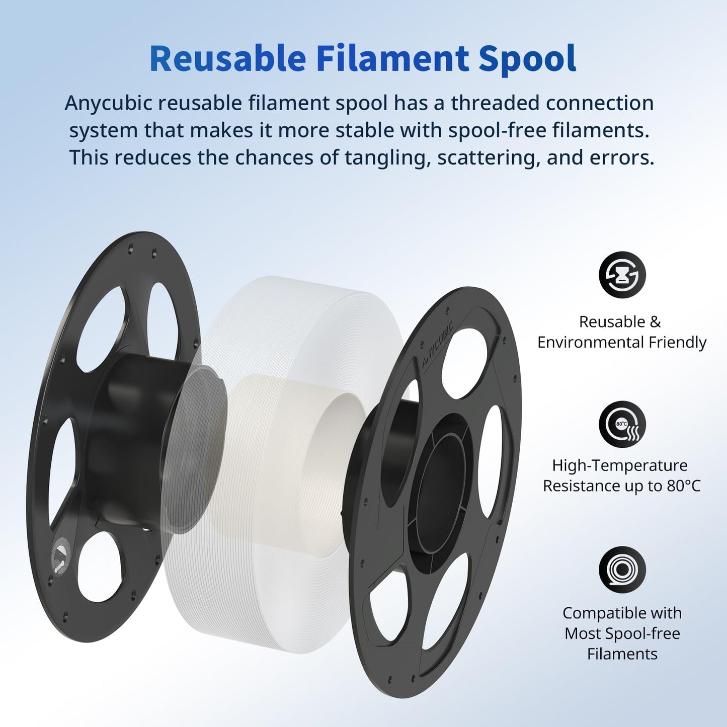 ANYCUBIC PLA Filament 1.75mm Bundle, 3D Printer PLA Filament 1.75mm Dimensional Accuracy +/- 0.02mm, 1KG Reusable Spool (2.2 lbs), 2KG Texture Grey+Texture Grey