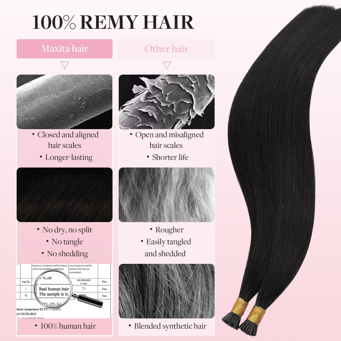 MAXITA U Tip Hair Extensions Human Hair, Natural Black Hair Extensions Real Human Hair, 50g/50 Strands/Pack, 22 In Virgin Human