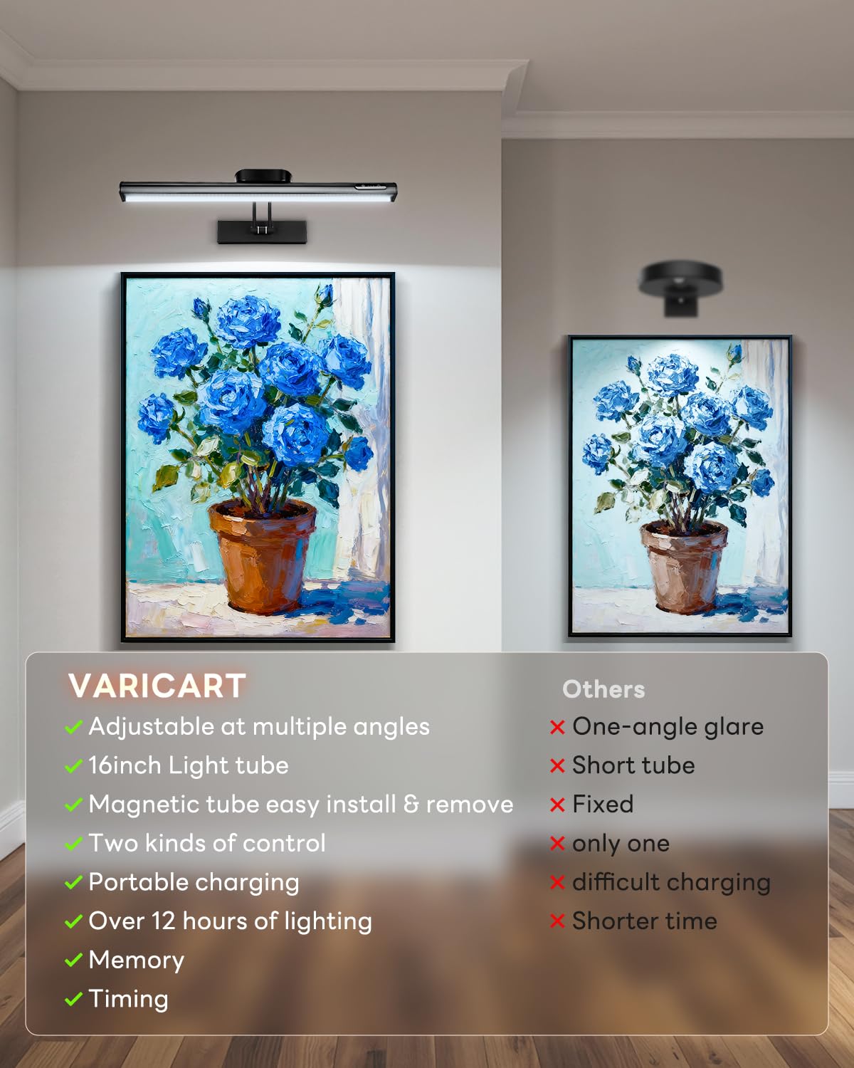 Magnetic Cordless Picture Light with Remote/Touch Control & Timer, 3CCT Dimmable, Angle Adjustable 16in Metal Wall Lights with 5000mAh Battery for Artwork, Painting, Portrait,Gallery,Photo,Black 2Pack