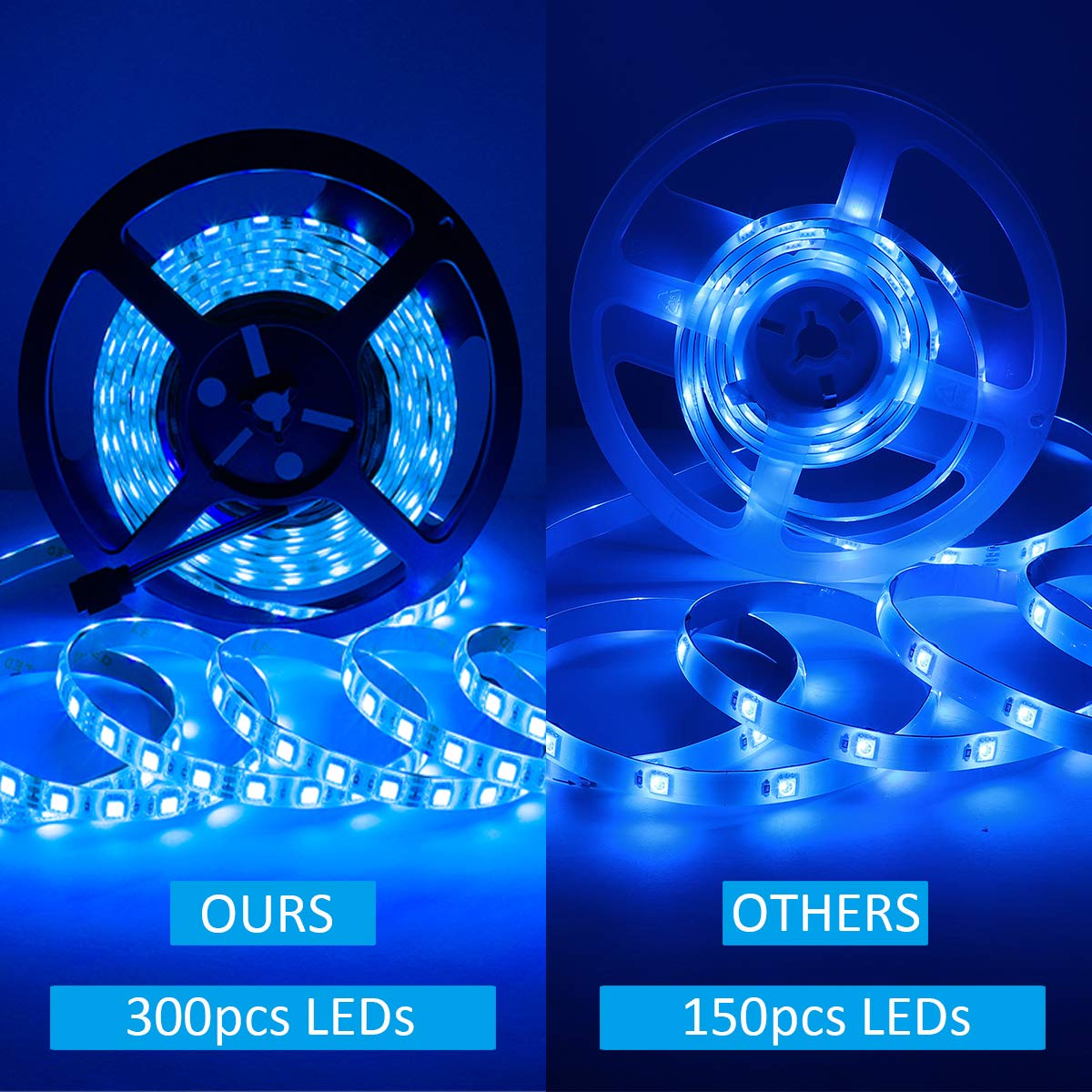 Supernight Led Strip Lights 16.4Ft Smd 5050 Waterproof 300Leds Rgb Flexible Led Light Strip Rope + 44Key Ir Remote Controller For Bedroom Tv Backlight Christmas (Not Include Power Adapter)